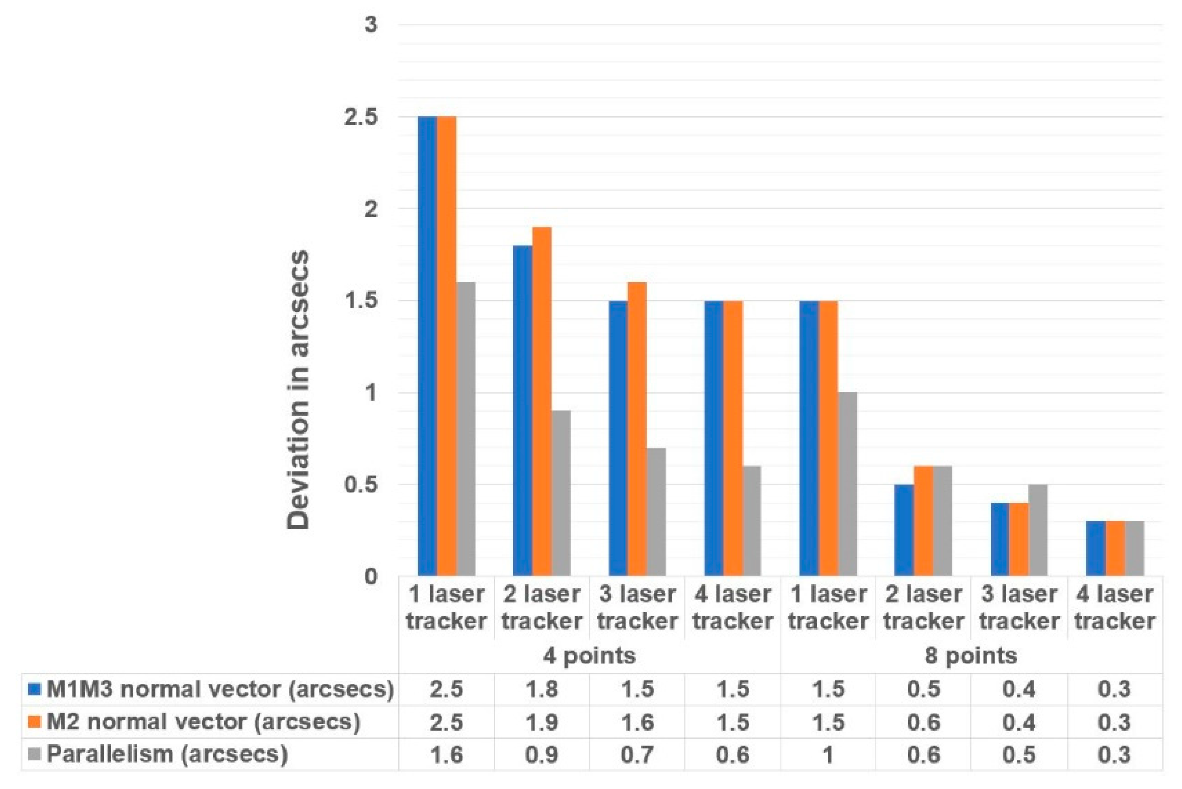 Sensors 18 03023 g014 Sensors 18 03023 g014