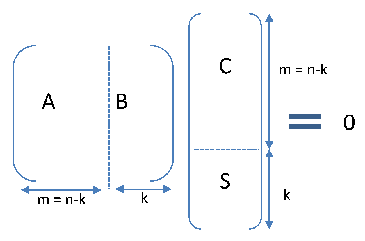 Sensors 18 03031 g003