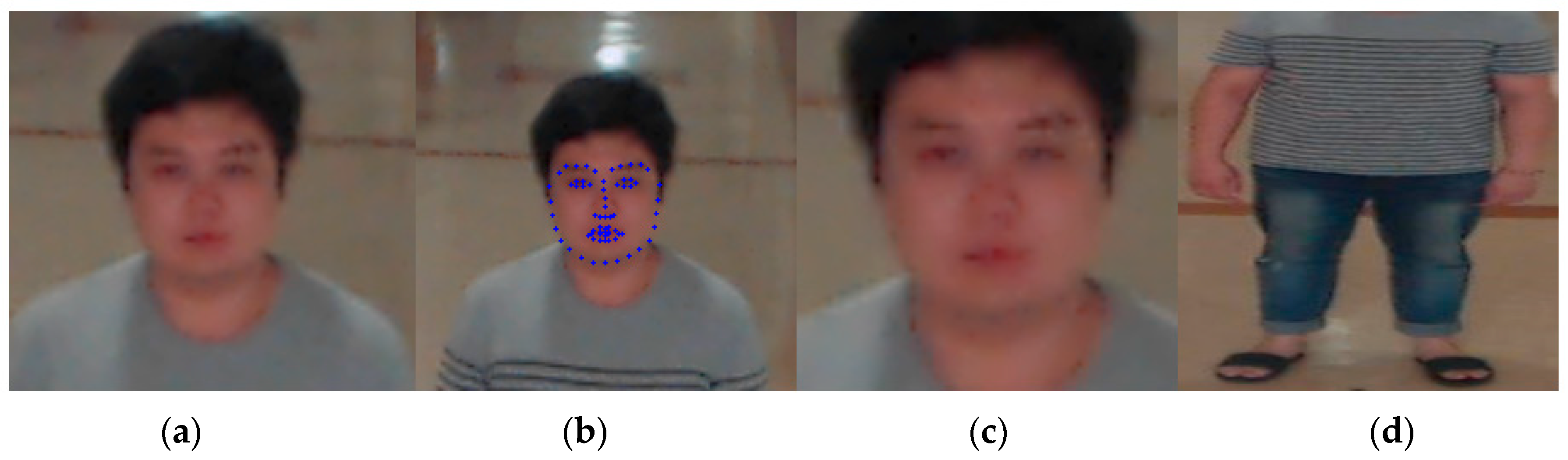 Sensors 18 03040 g002