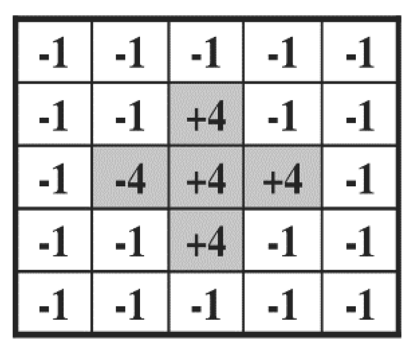 Sensors 18 03040 g003