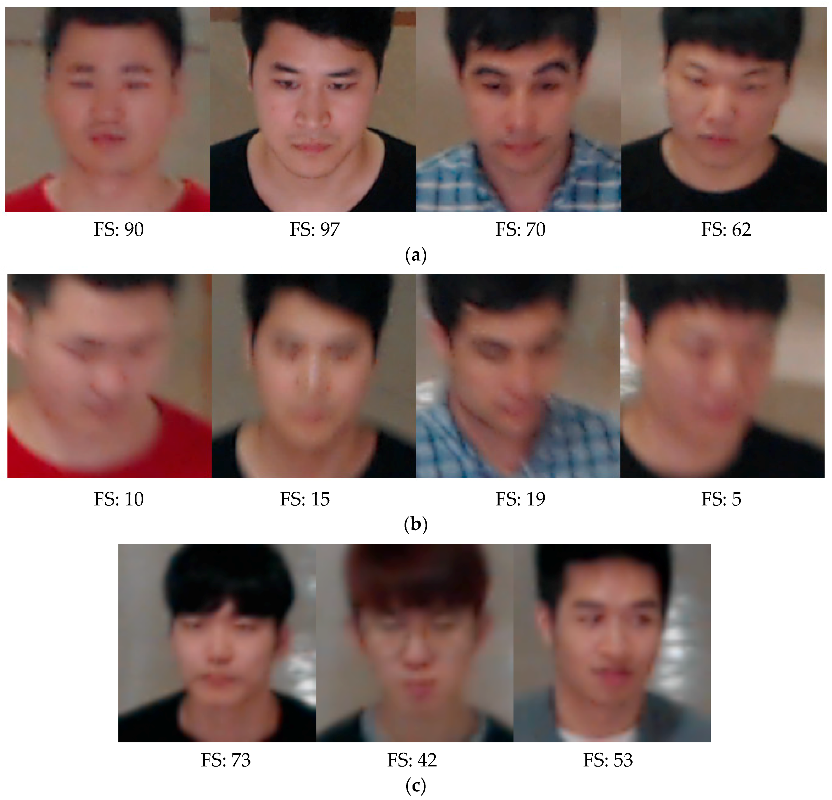 Sensors 18 03040 g004