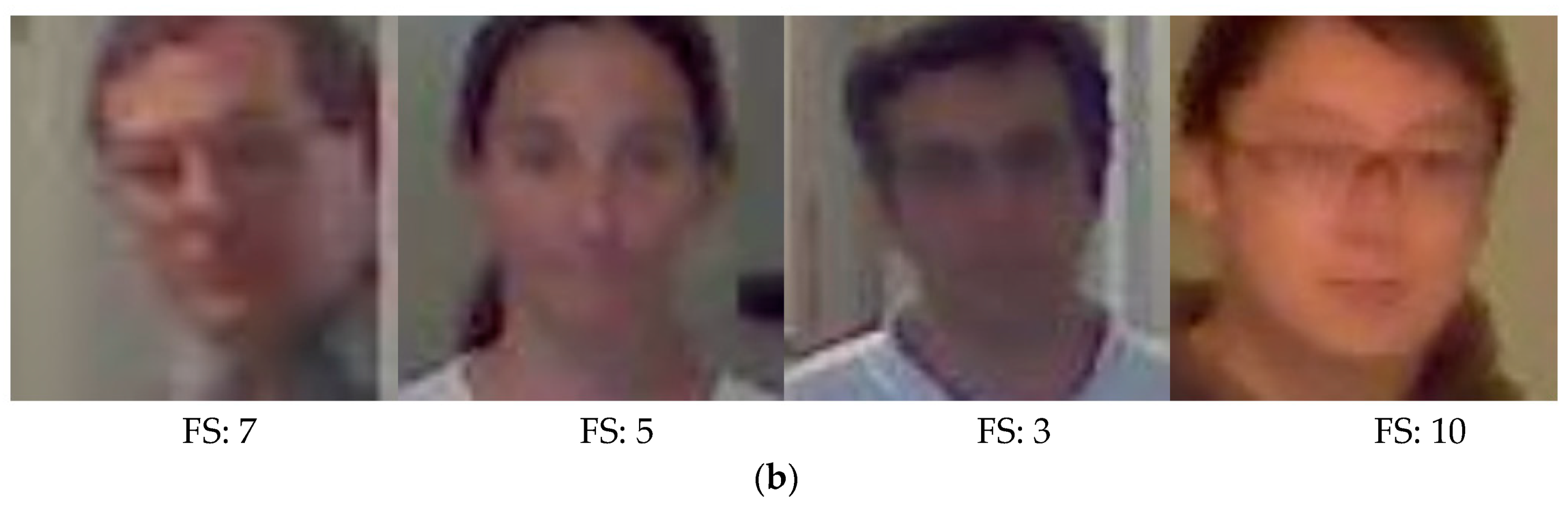 Sensors 18 03040 g005b