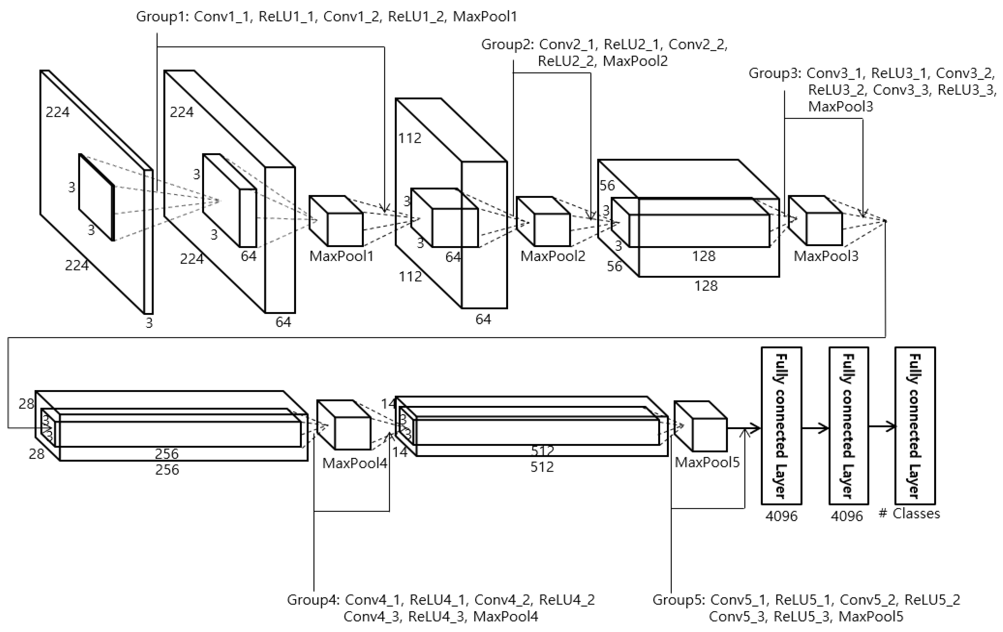 Sensors 18 03040 g006