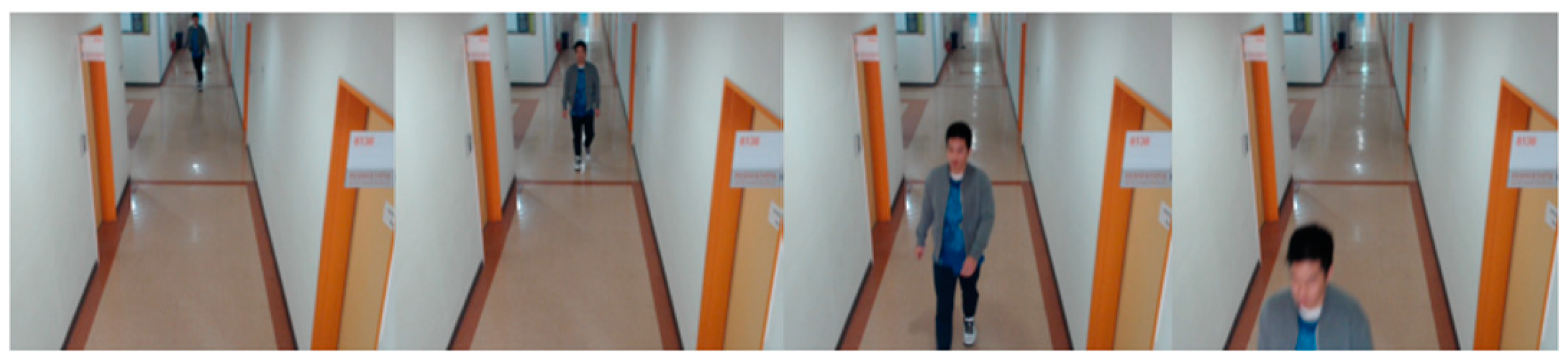 Sensors 18 03040 g010