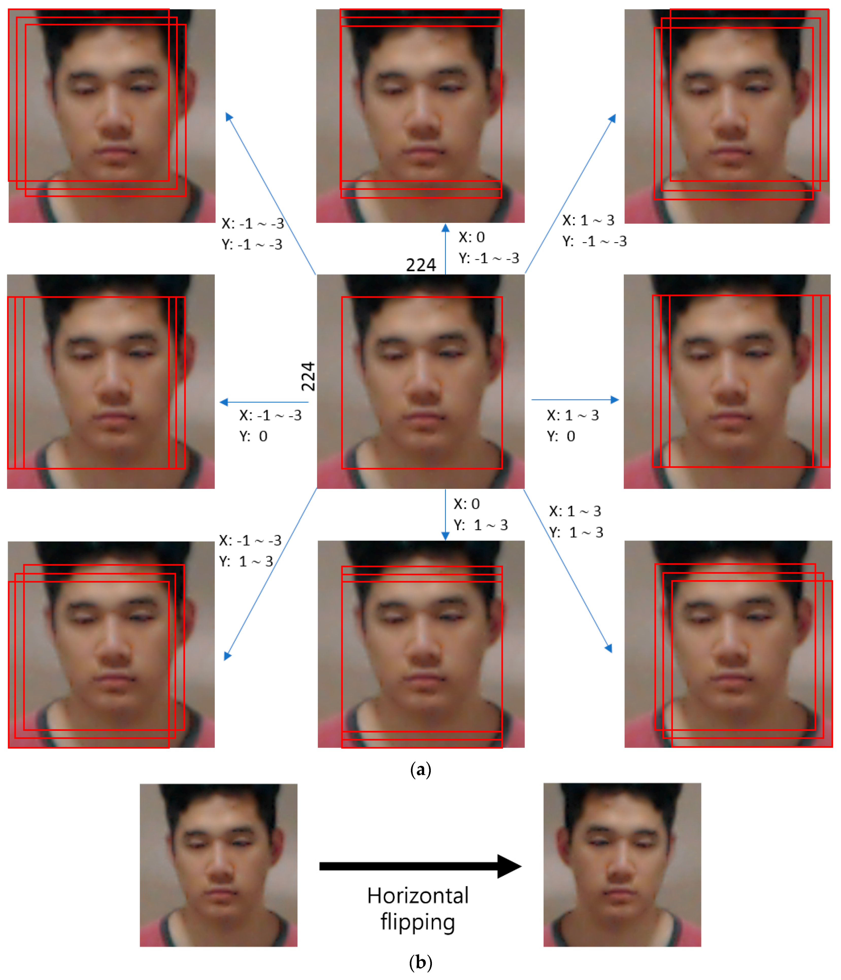 Sensors 18 03040 g012