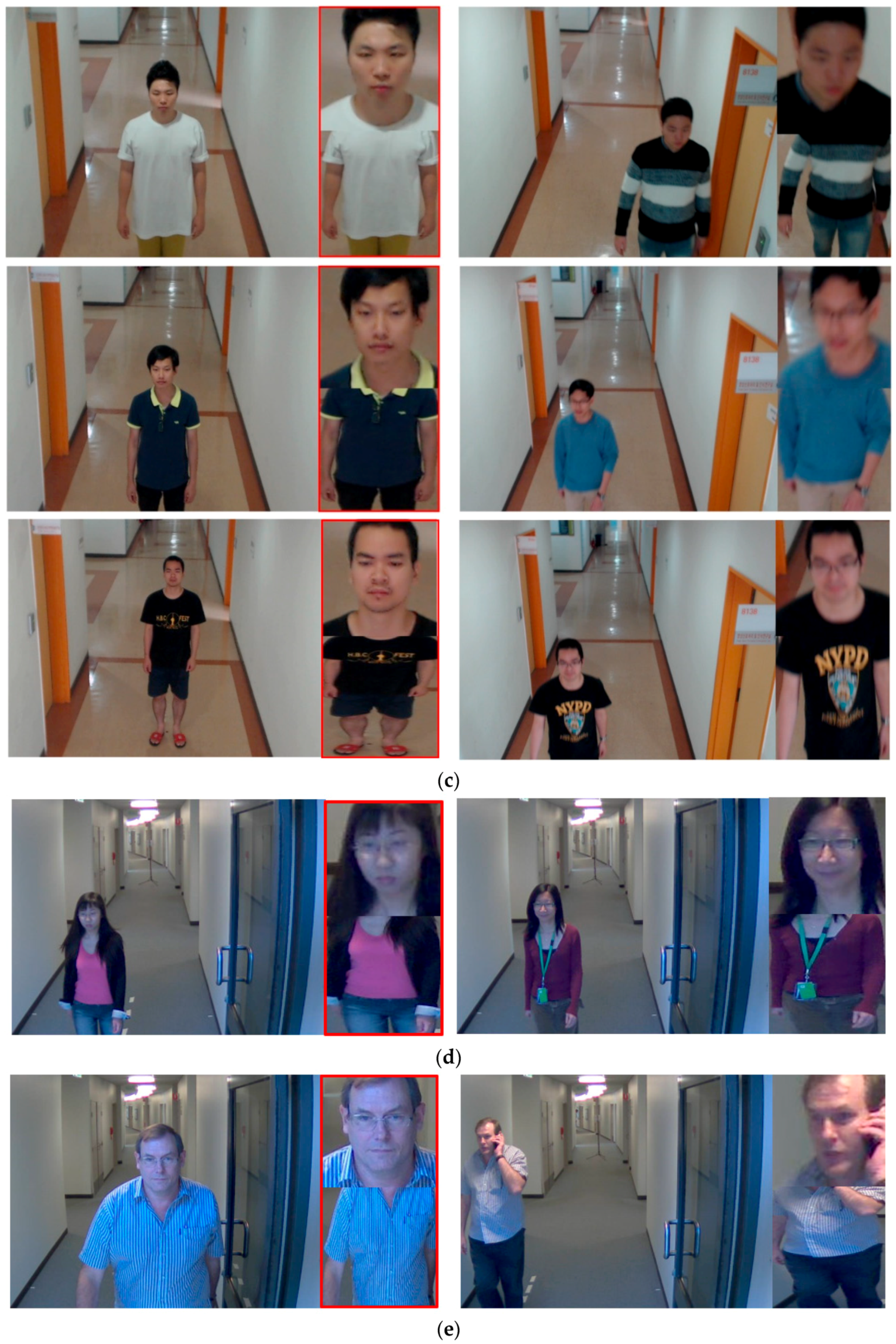 Sensors 18 03040 g015b