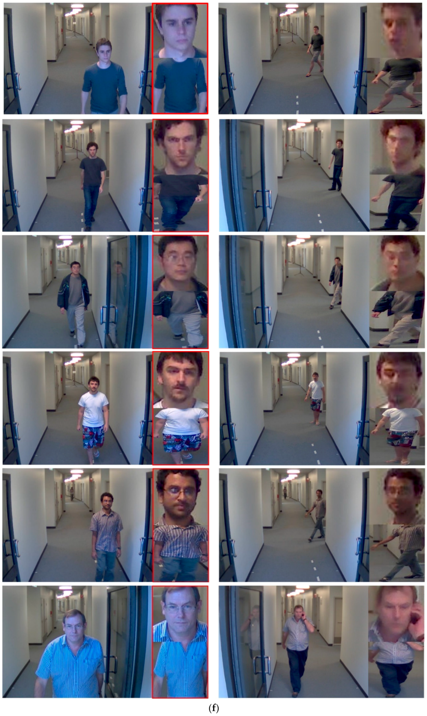 Sensors 18 03040 g015c