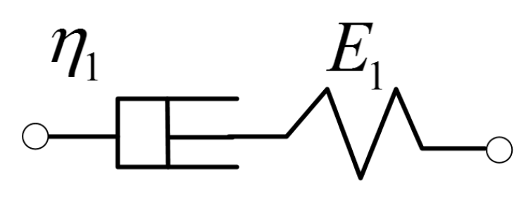 Sensors 18 03044 g002