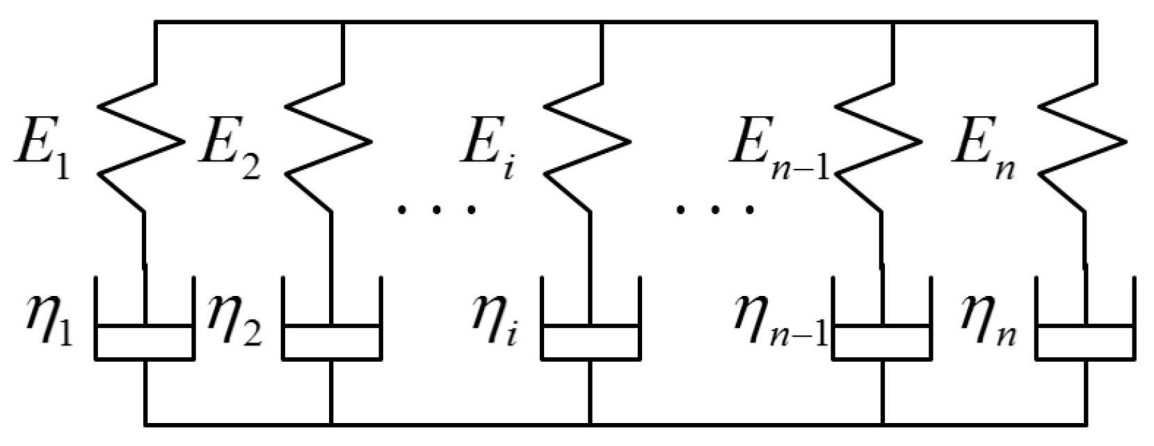 Sensors 18 03044 g003