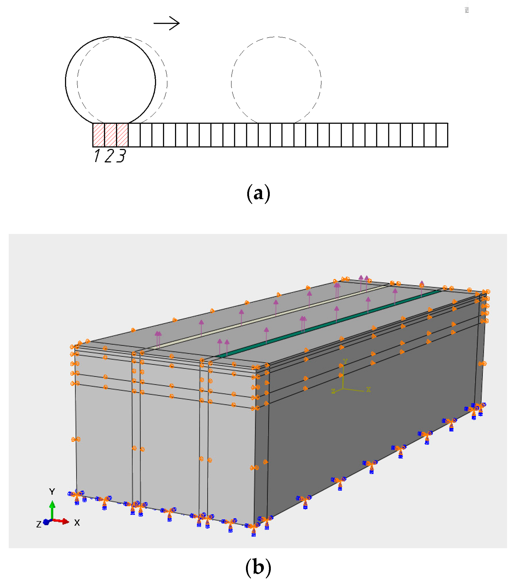 Sensors 18 03044 g007