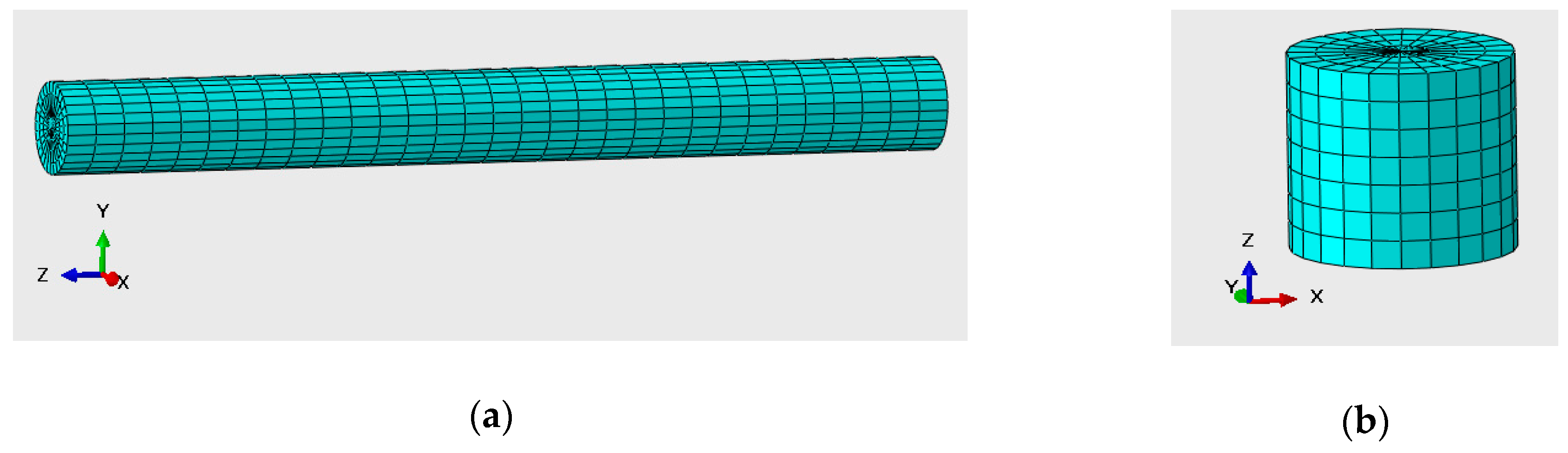 Sensors 18 03044 g008