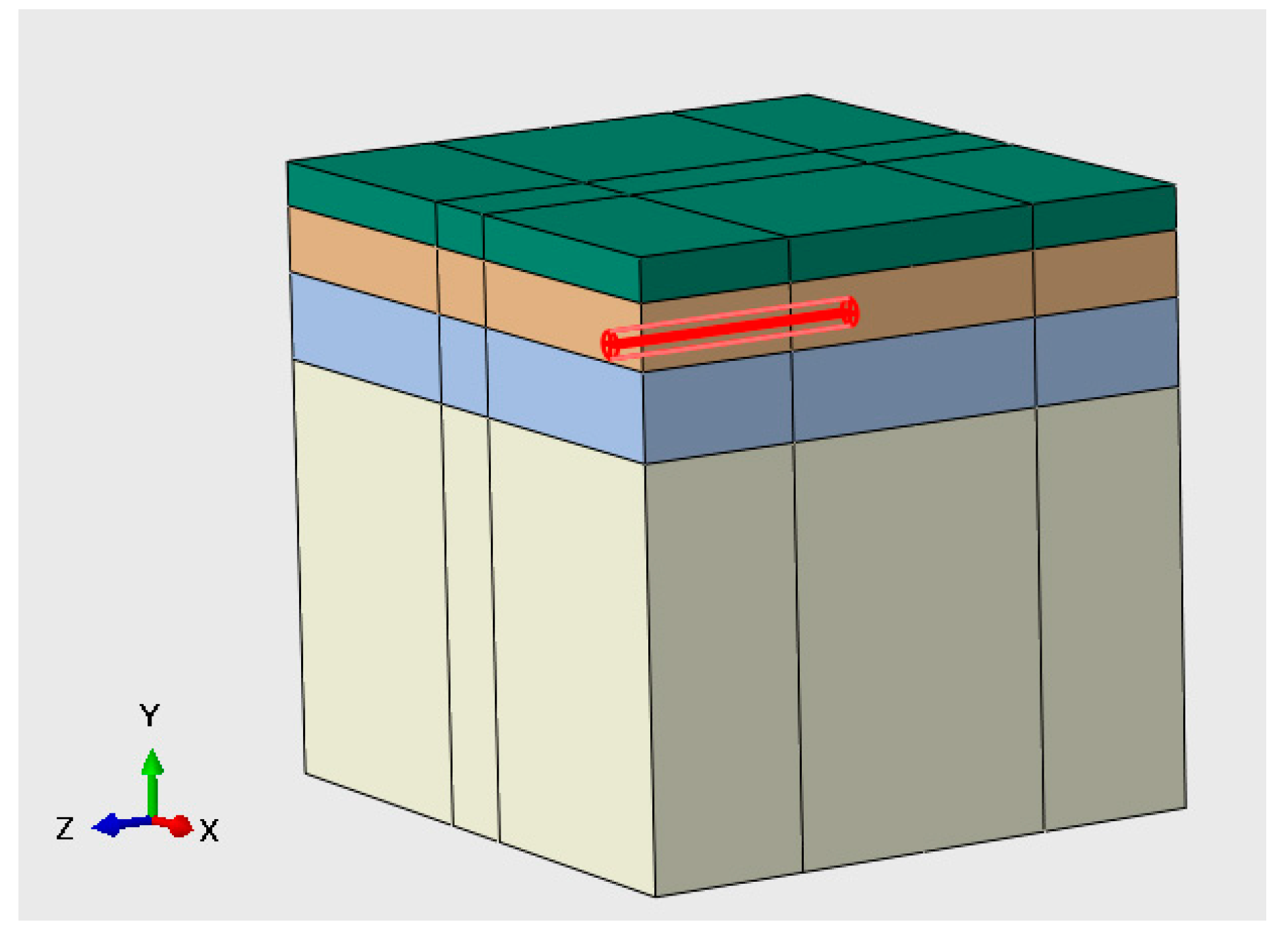 Sensors 18 03044 g009