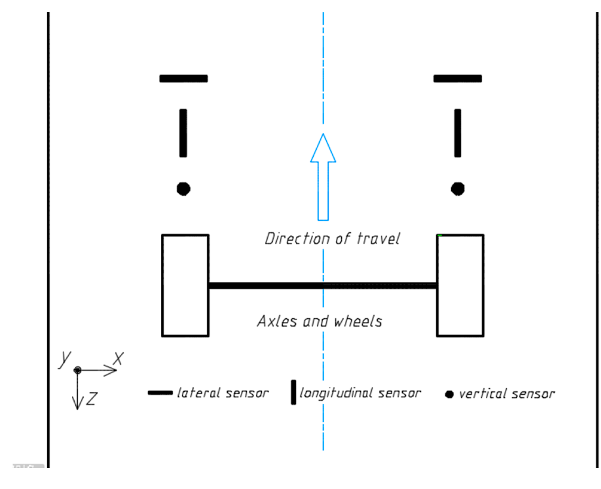 Sensors 18 03044 g010