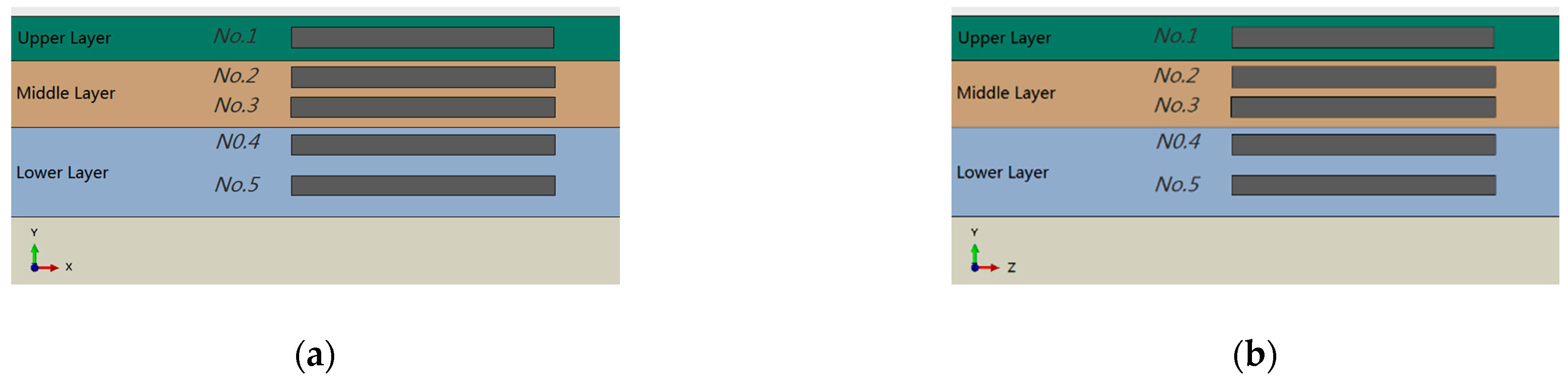 Sensors 18 03044 g012