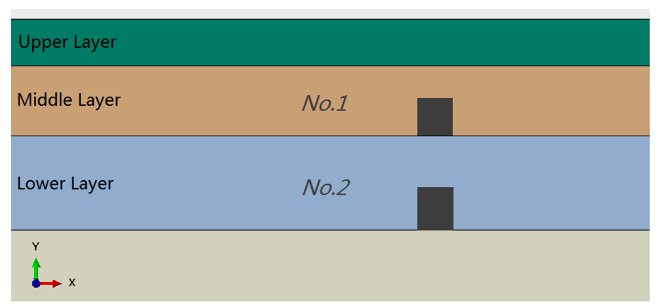 Sensors 18 03044 g015