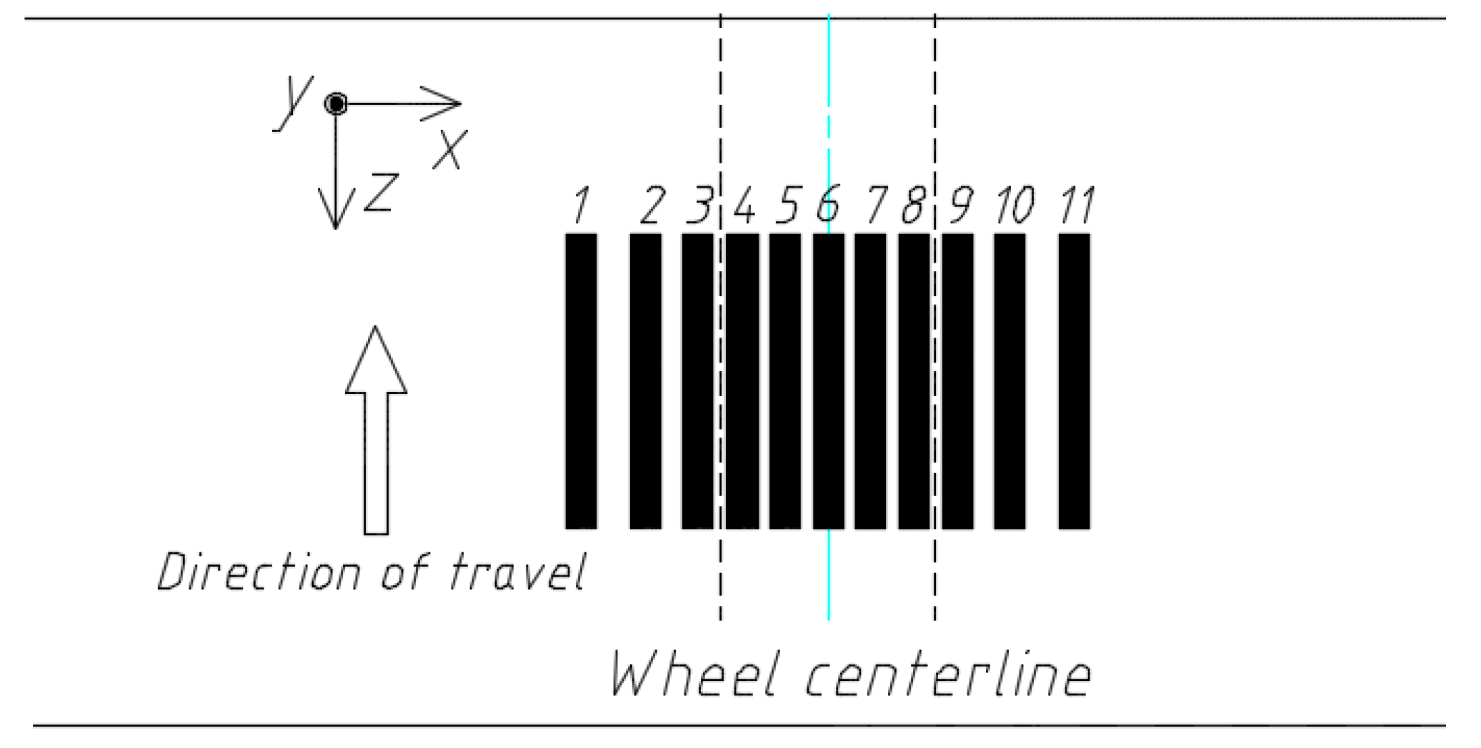 Sensors 18 03044 g017