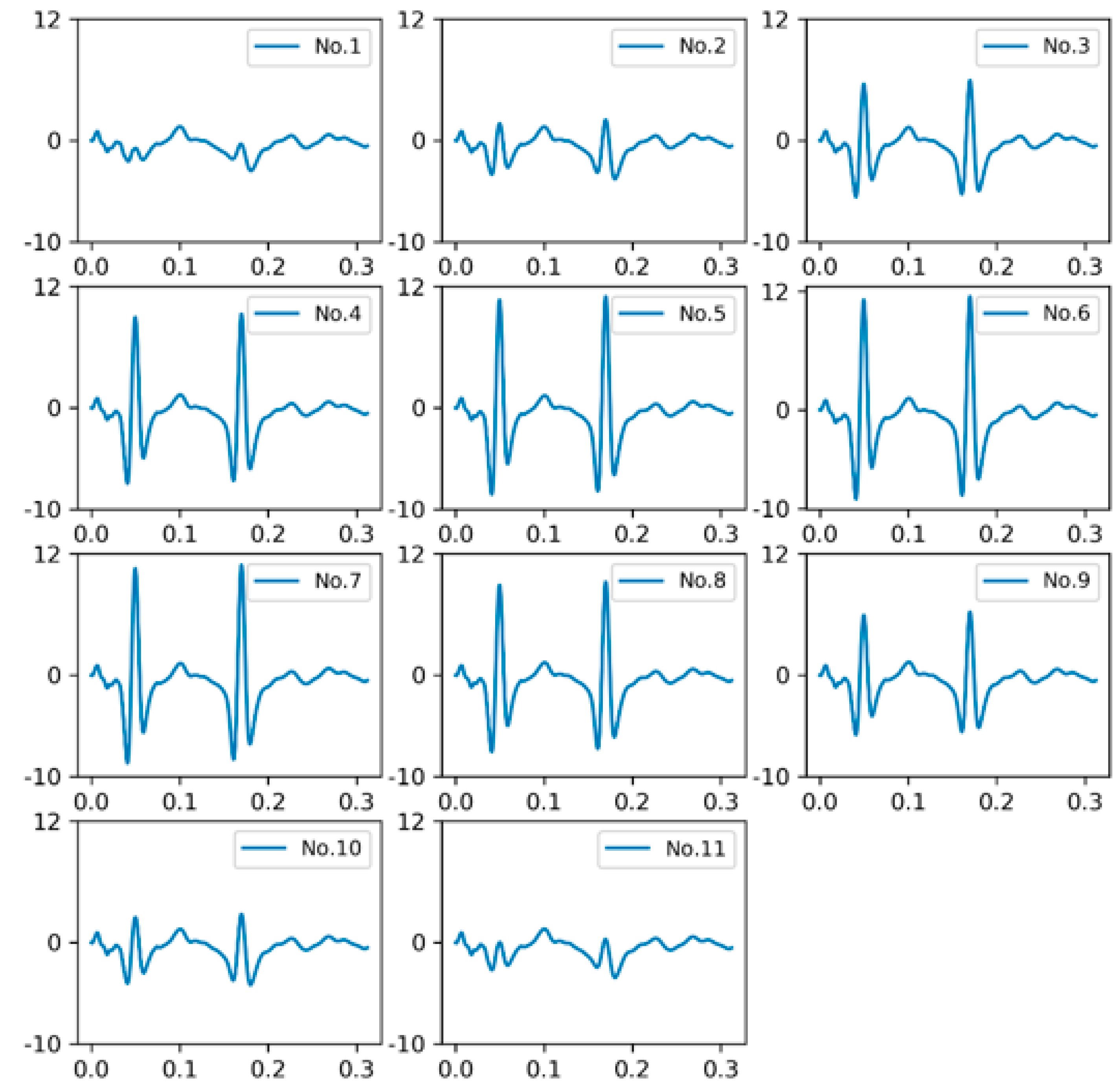Sensors 18 03044 g018