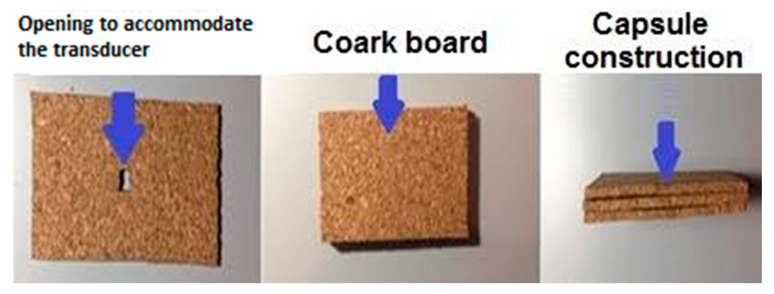 Sensors 18 03046 g002 Sensors 18 03046 g002