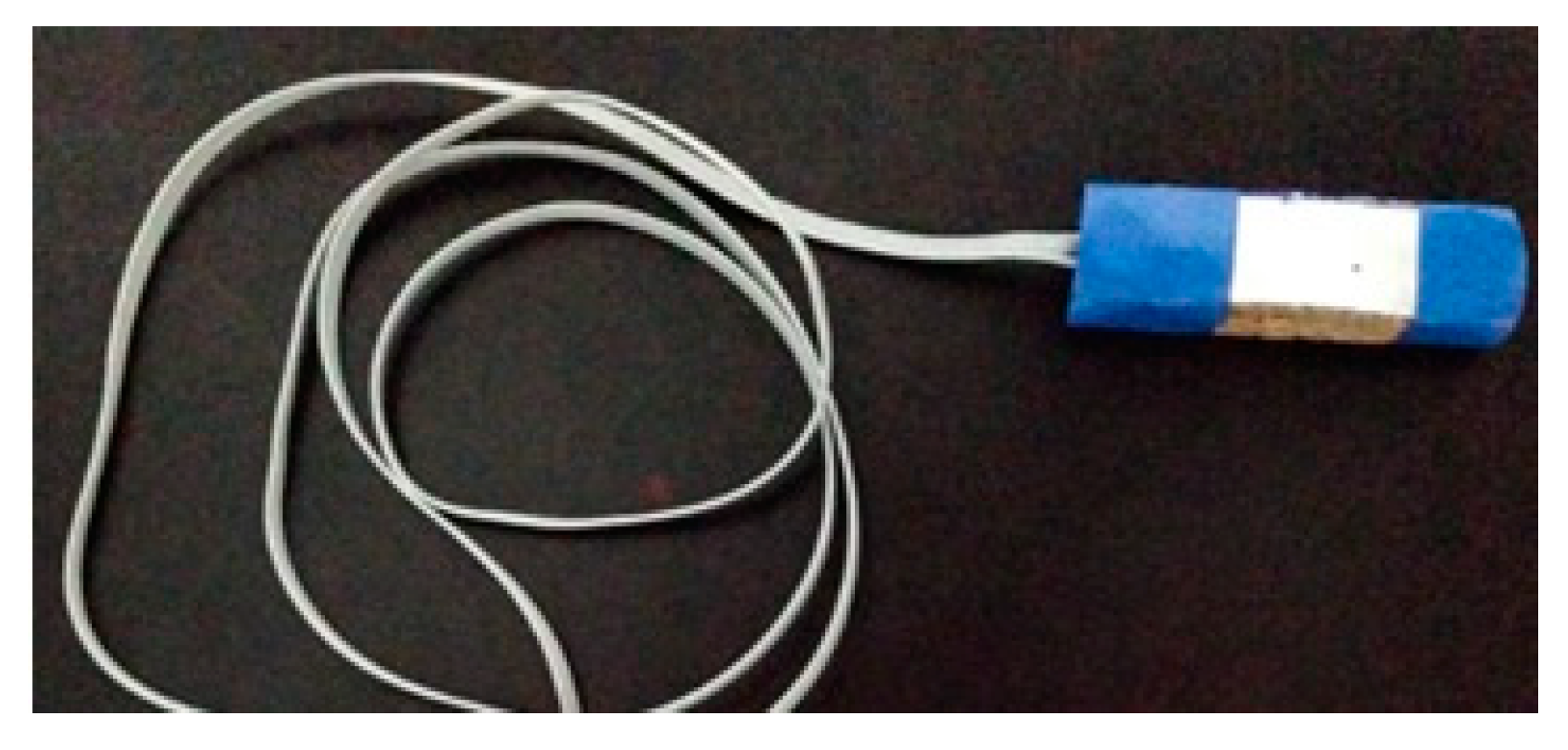 Sensors 18 03046 g004 Sensors 18 03046 g004