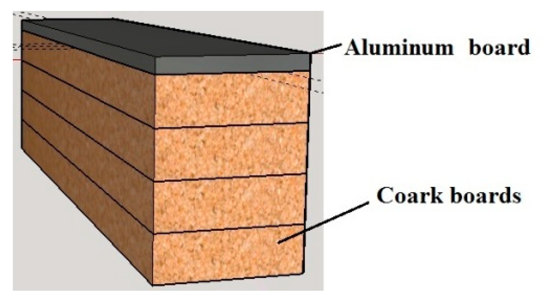 Sensors 18 03046 g005 Sensors 18 03046 g005