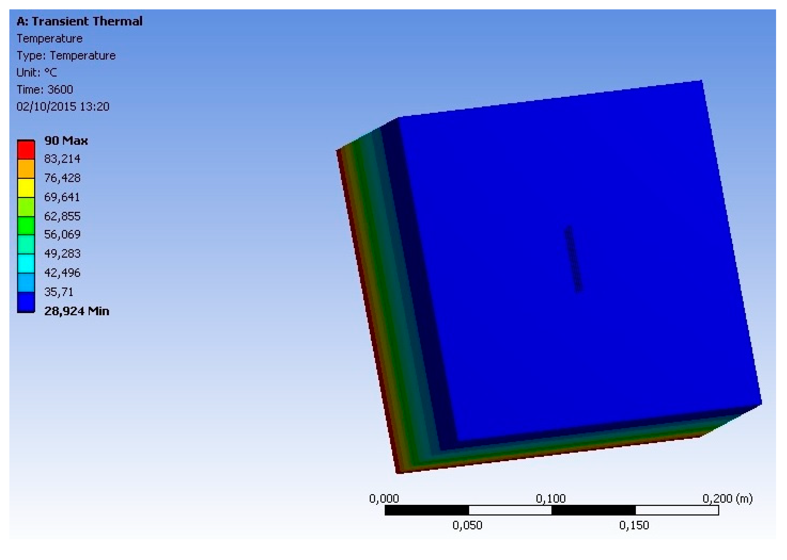 Sensors 18 03046 g010 Sensors 18 03046 g010