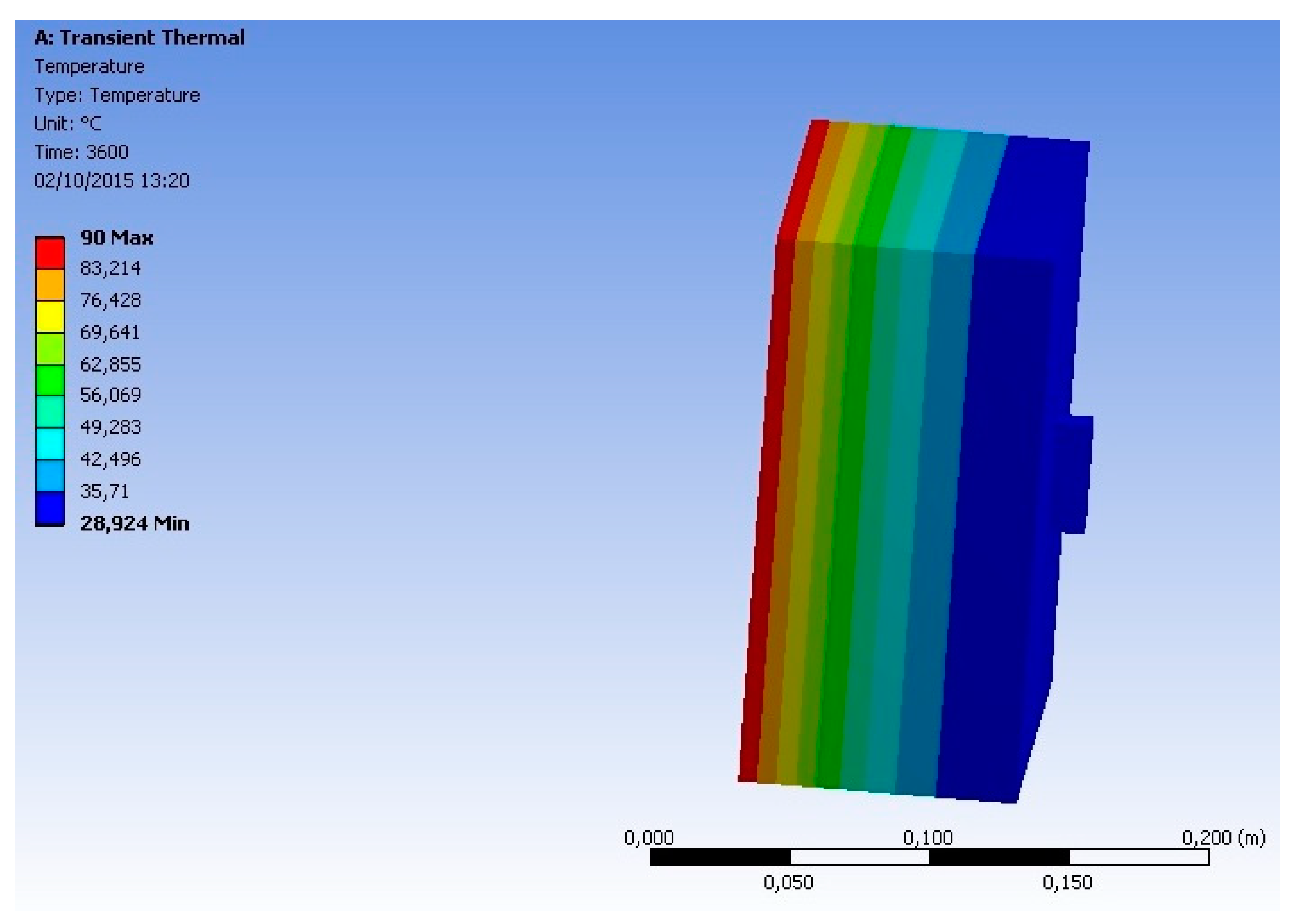 Sensors 18 03046 g011 Sensors 18 03046 g011
