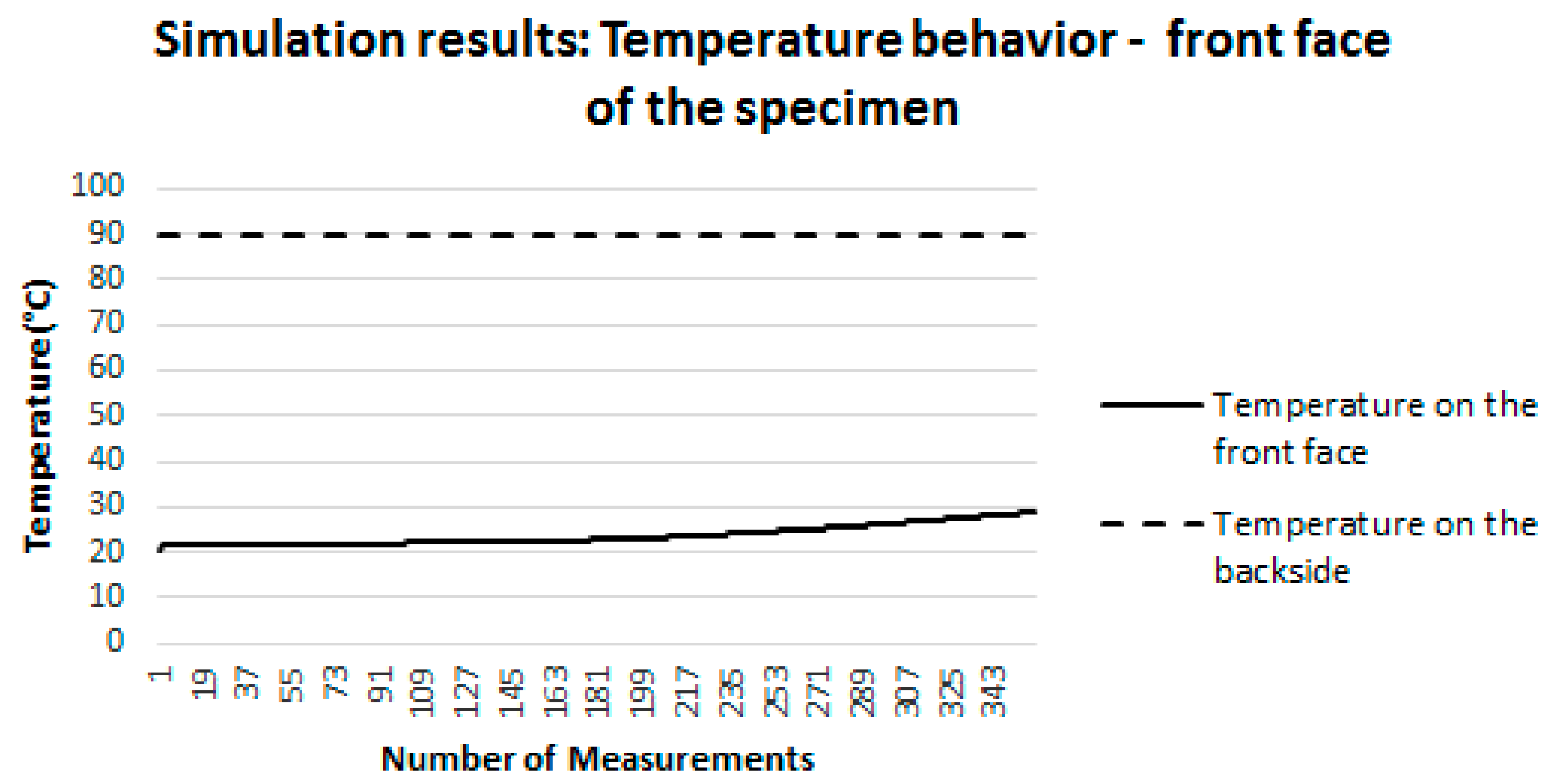 Sensors 18 03046 g012 Sensors 18 03046 g012