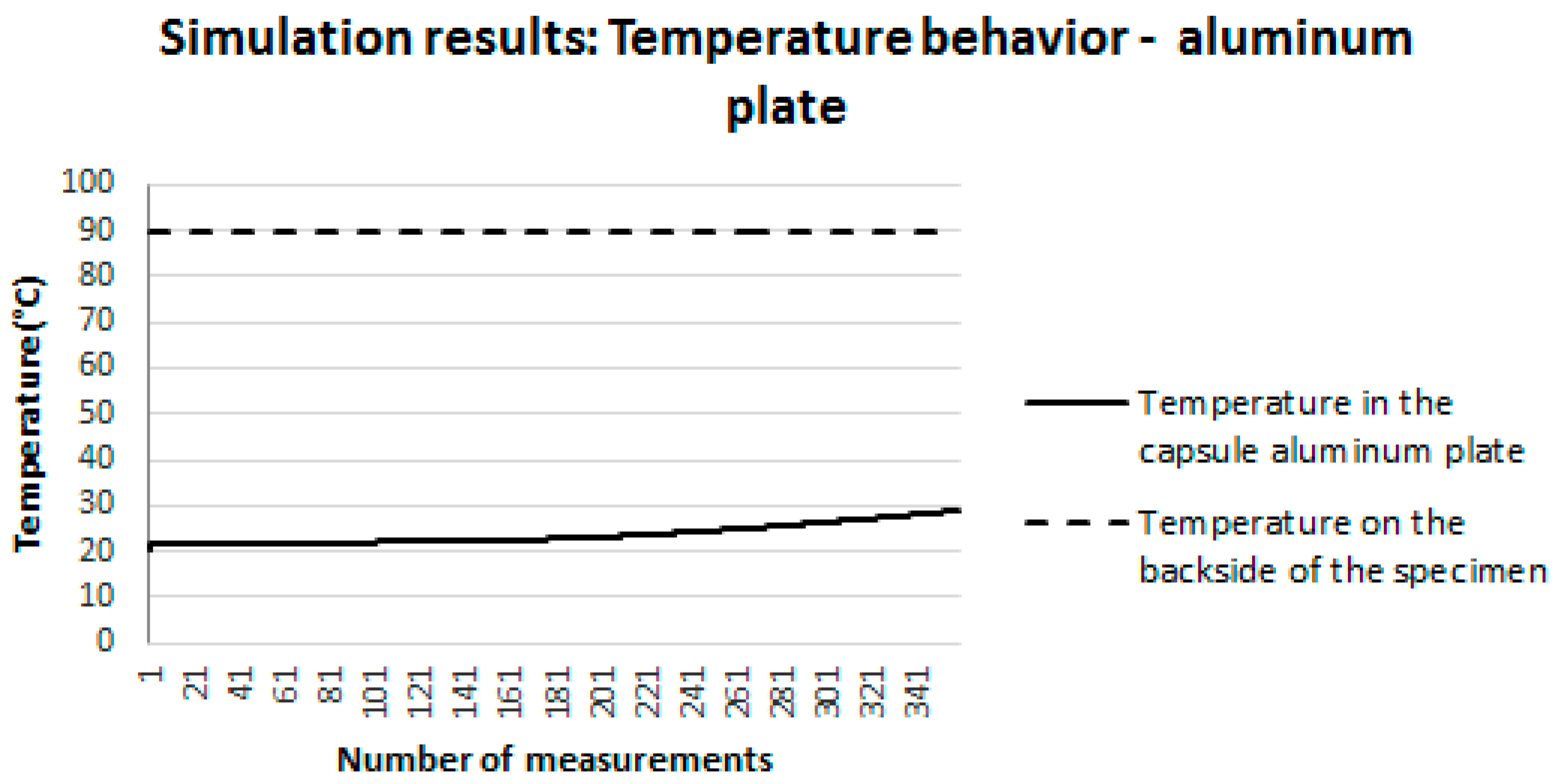 Sensors 18 03046 g013 Sensors 18 03046 g013
