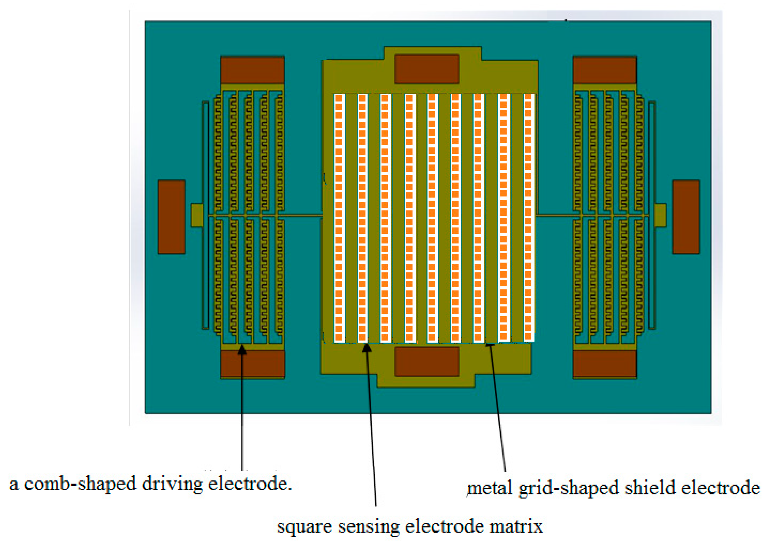 Sensors 18 03050 g005