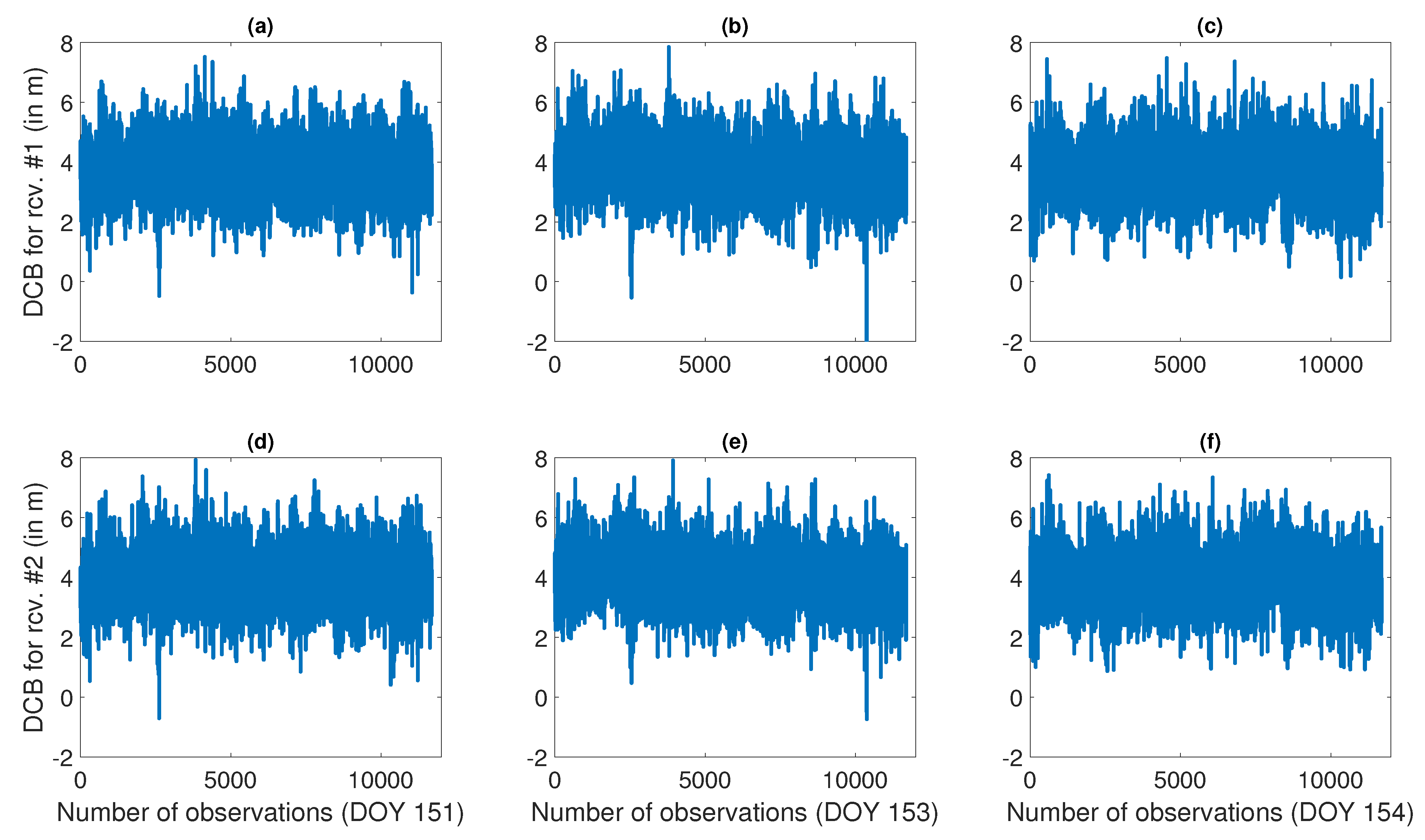 Sensors 18 03052 g002