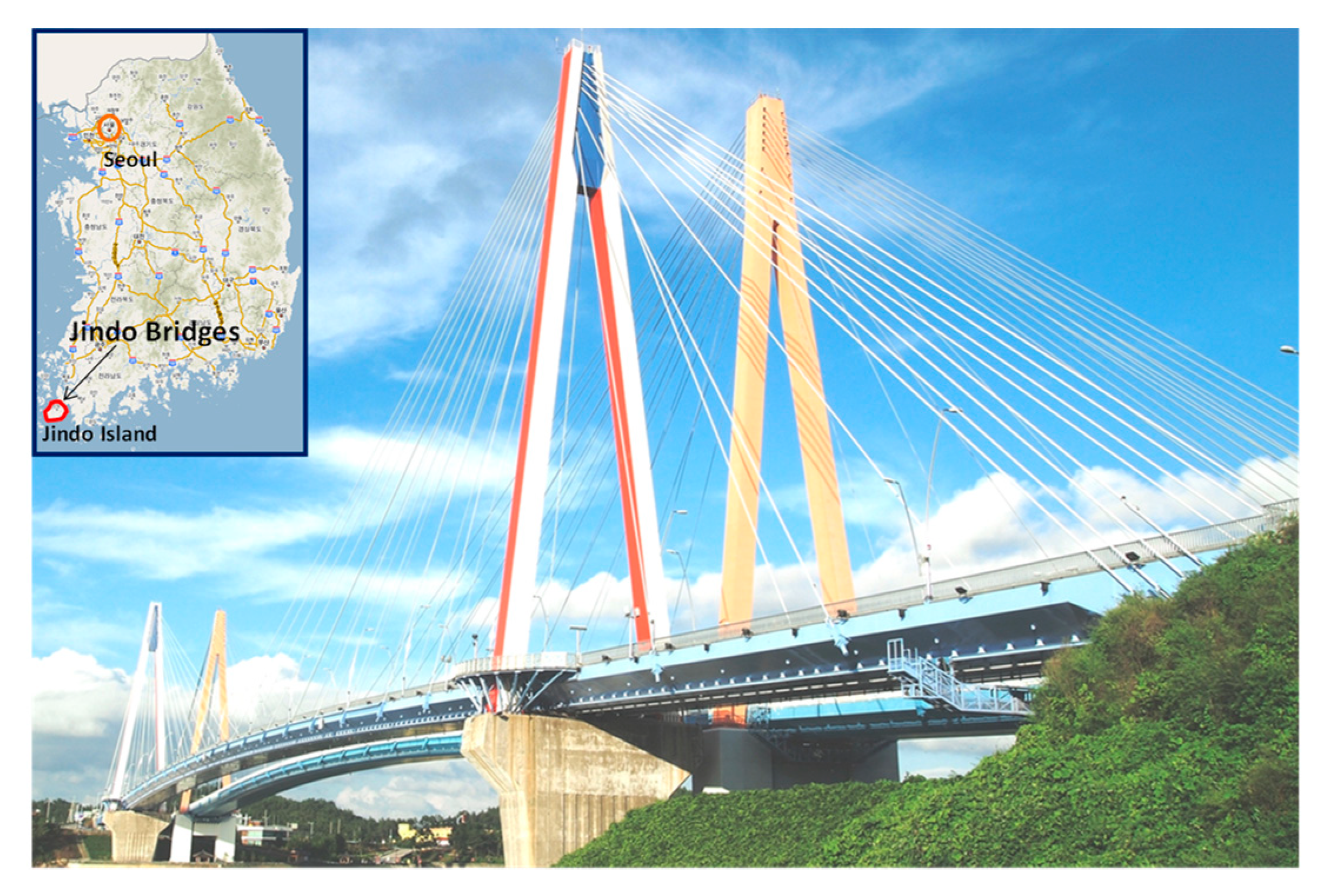 Sensors 18 03057 g001