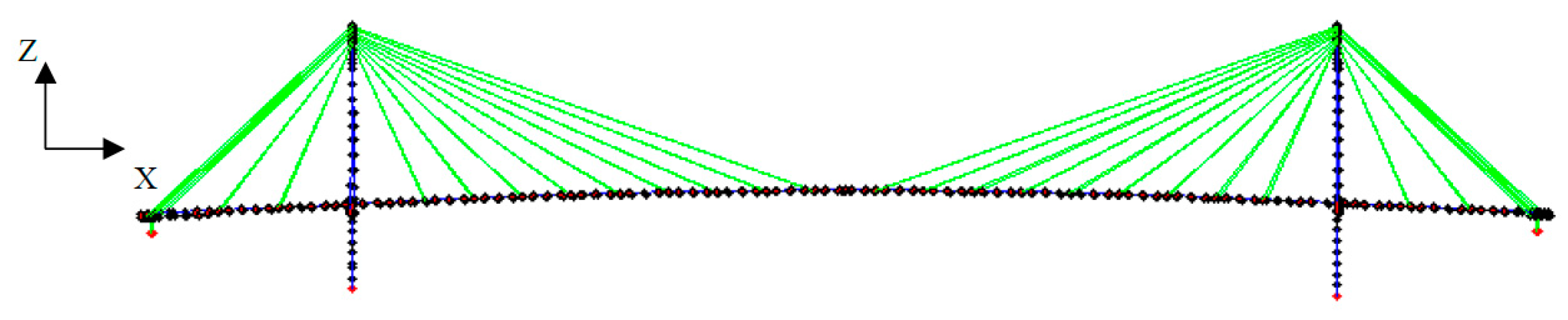 Sensors 18 03057 g002