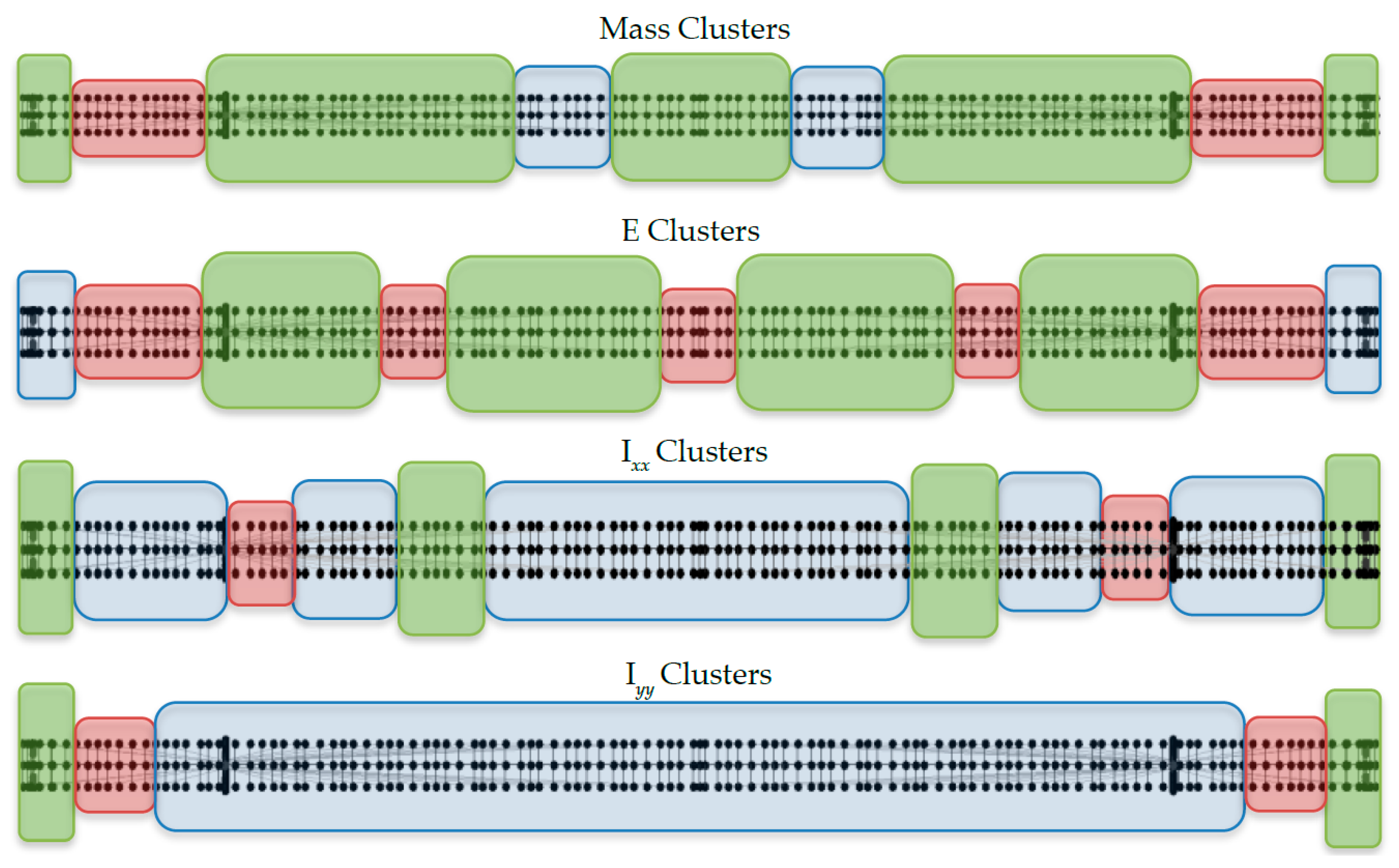 Sensors 18 03057 g004