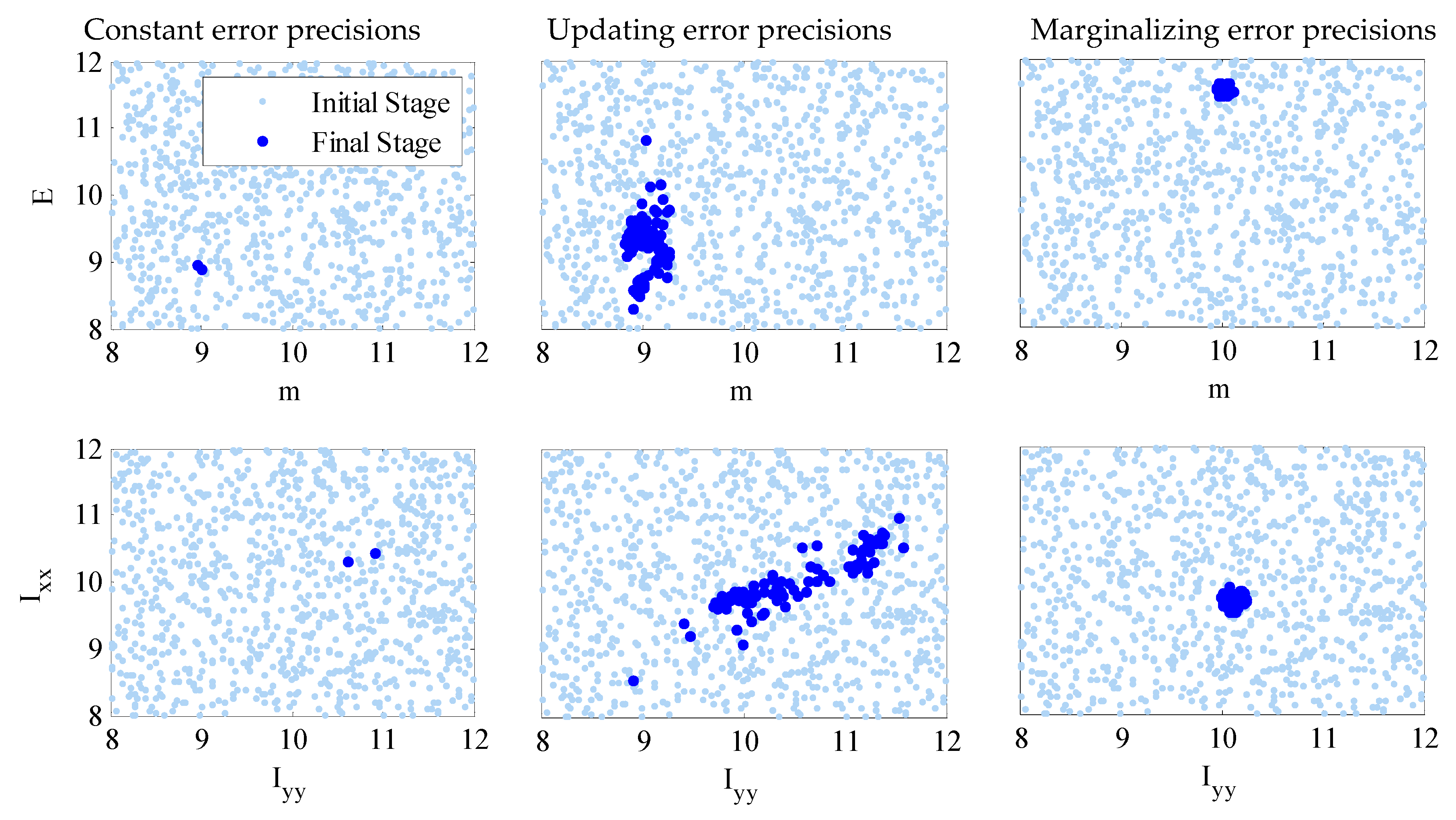 Sensors 18 03057 g005