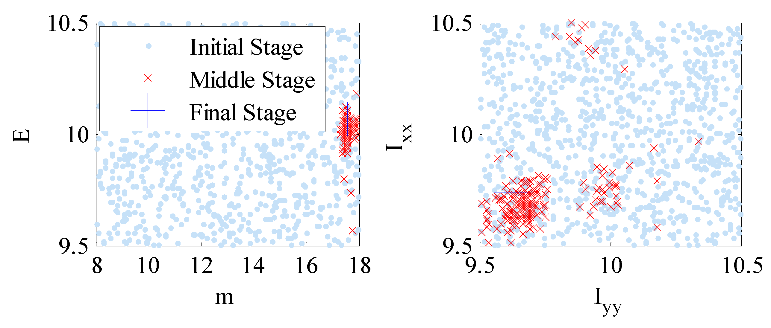 Sensors 18 03057 g008