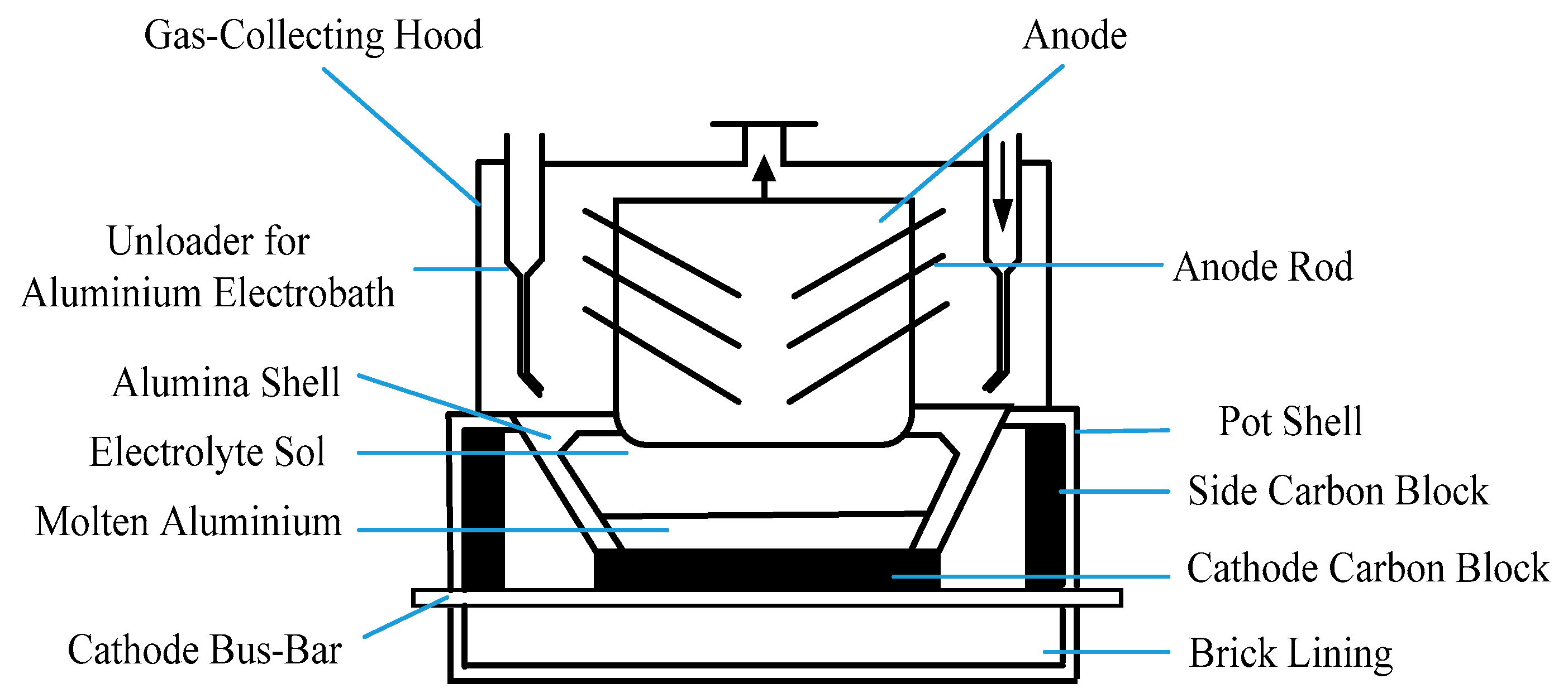 Sensors 18 03058 g002