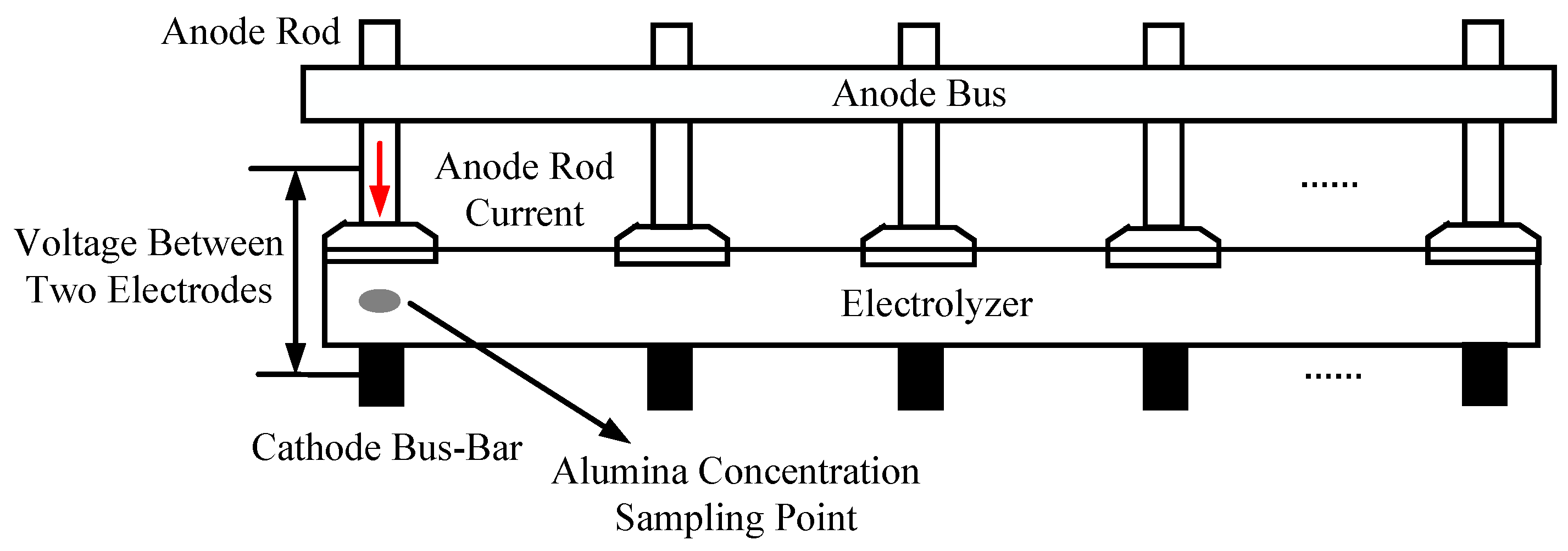 Sensors 18 03058 g004