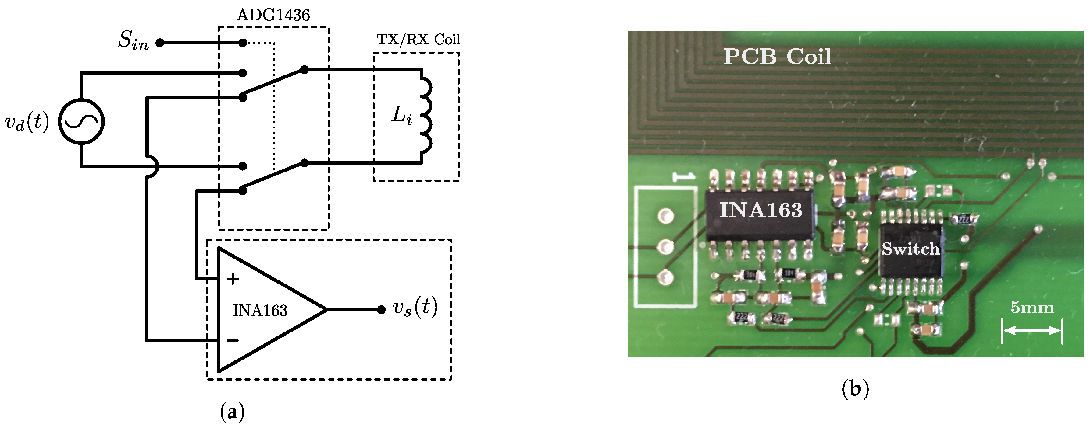 Sensors 18 03059 g007