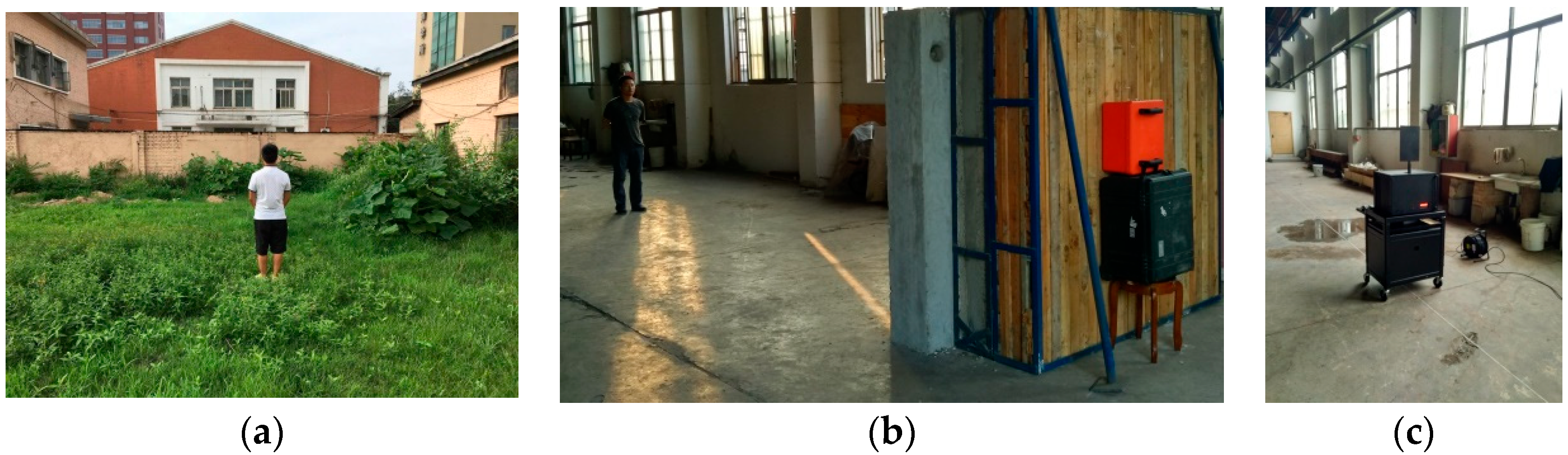 Sensors 18 03065 g002 Sensors 18 03065 g002