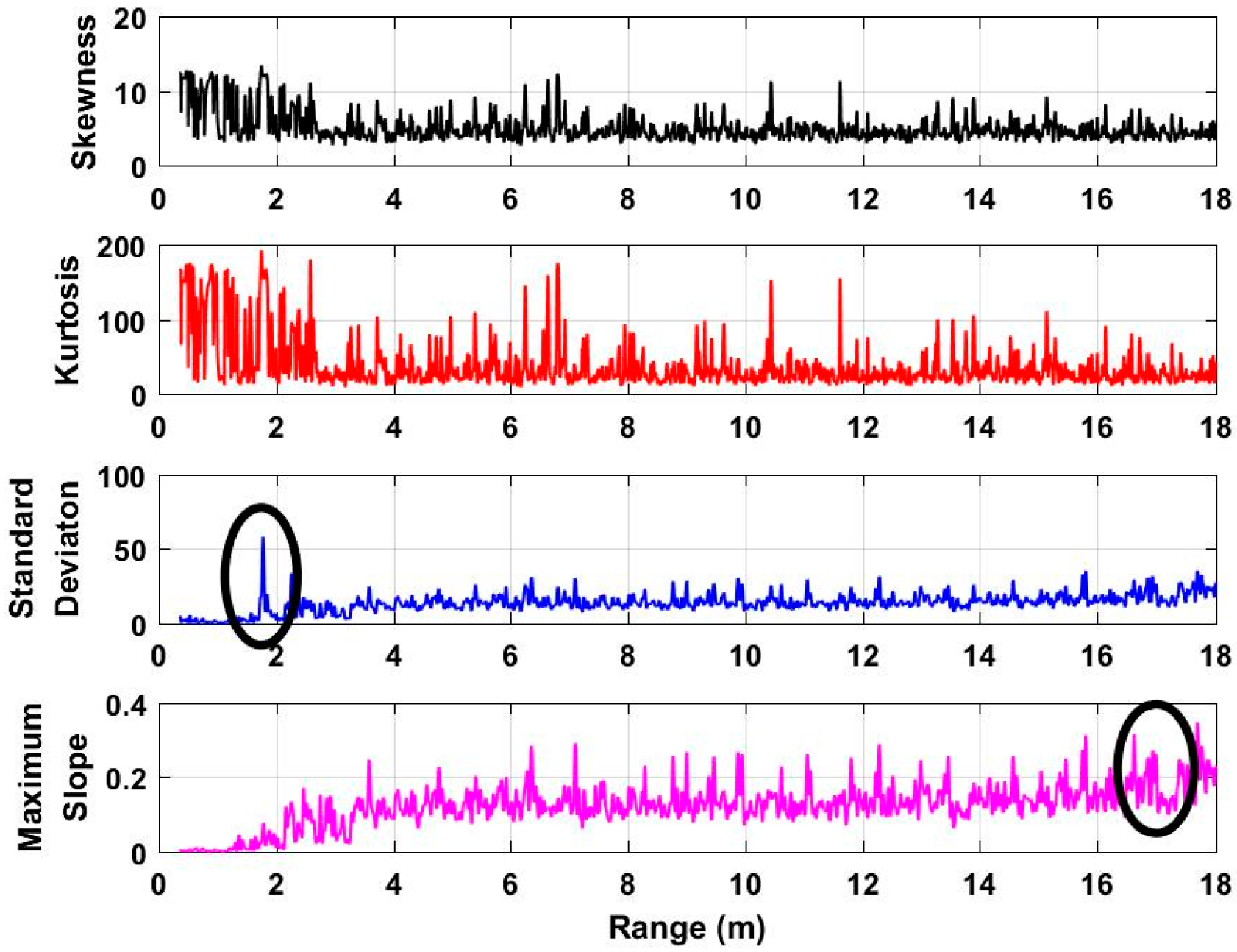 Sensors 18 03065 g007 Sensors 18 03065 g007