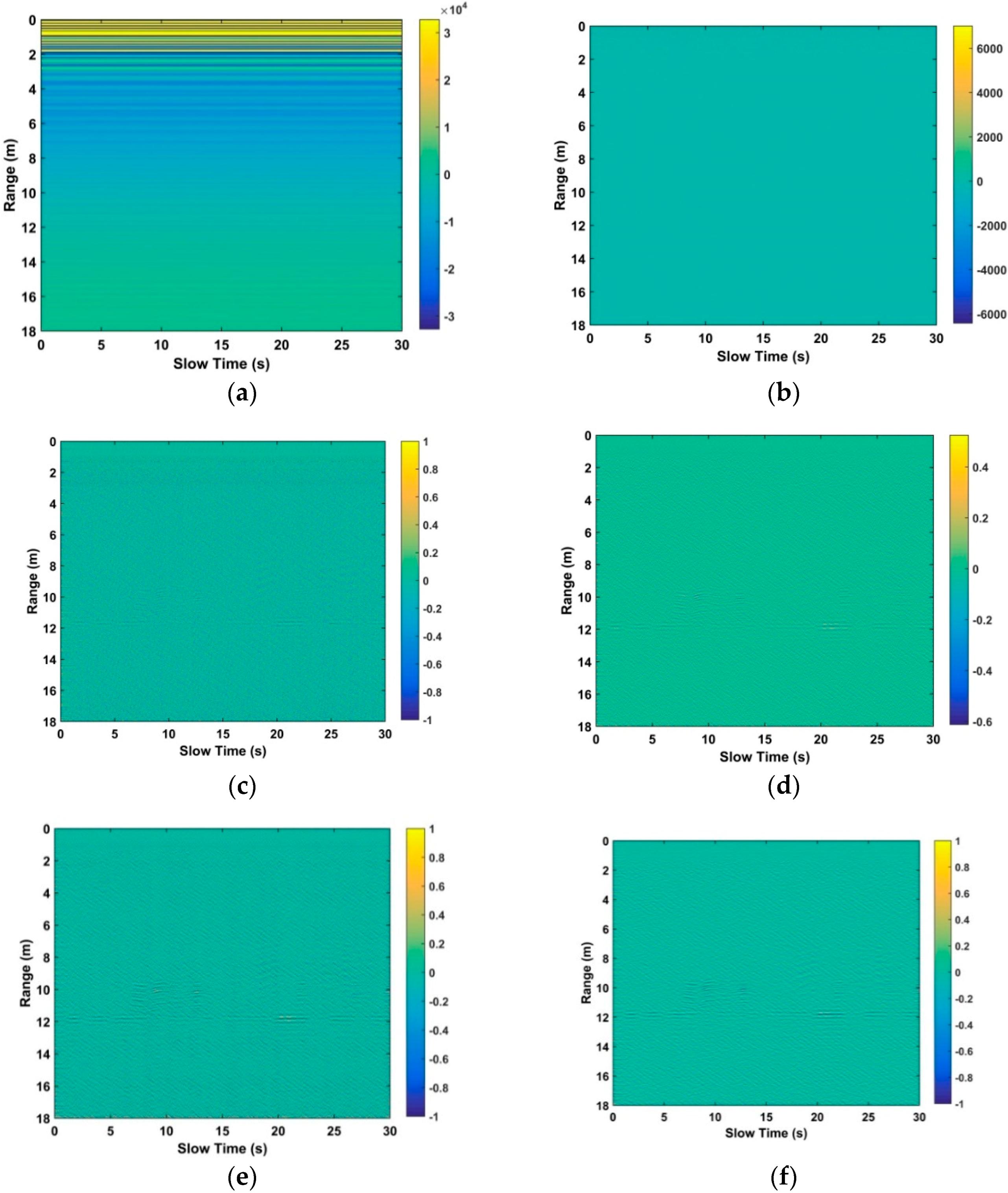 Sensors 18 03065 g009a Sensors 18 03065 g009a