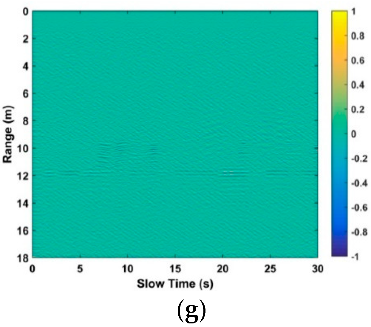 Sensors 18 03065 g009b Sensors 18 03065 g009b