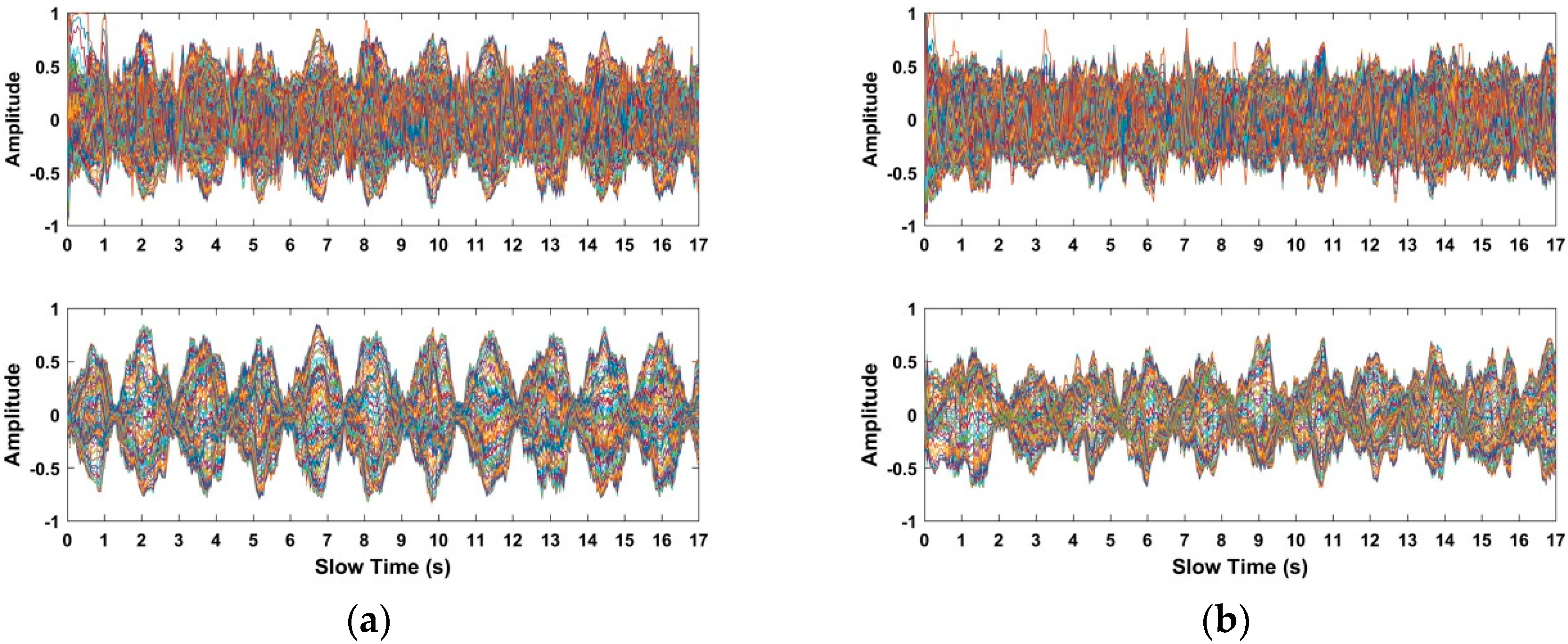 Sensors 18 03065 g014a Sensors 18 03065 g014a