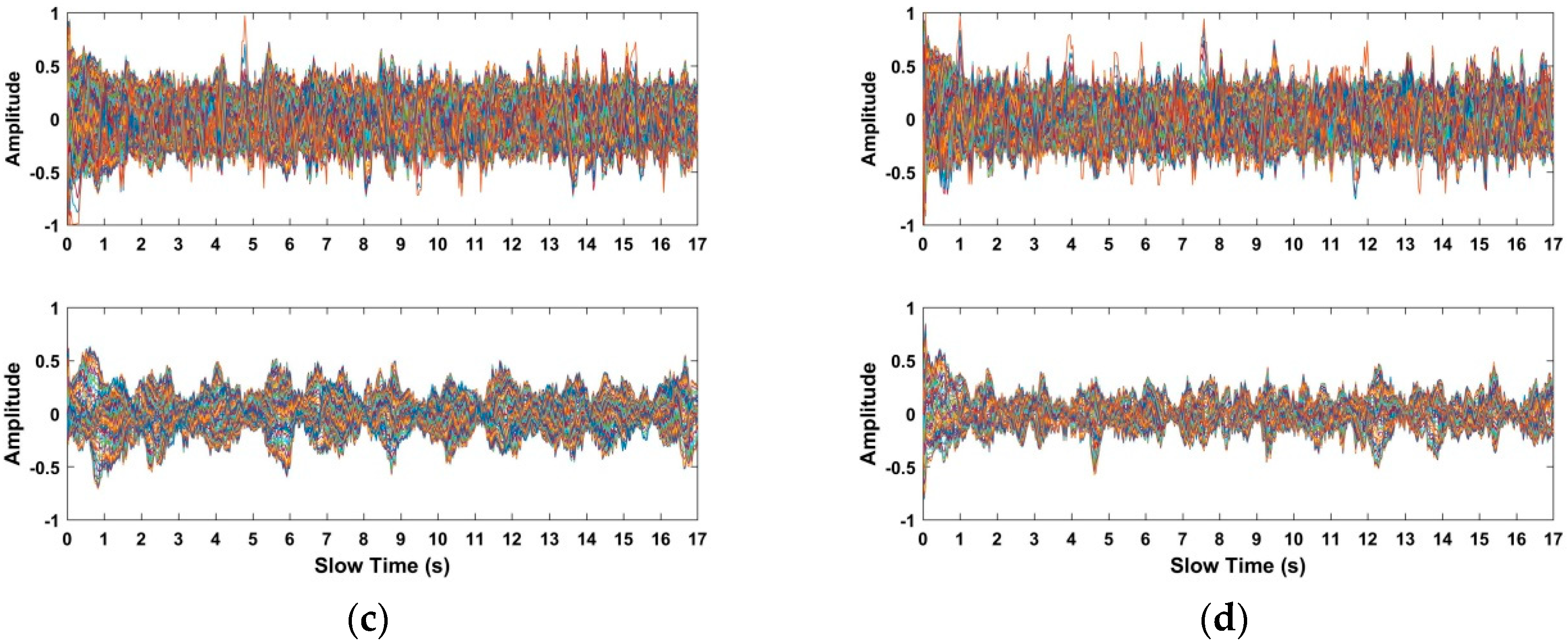 Sensors 18 03065 g014b Sensors 18 03065 g014b