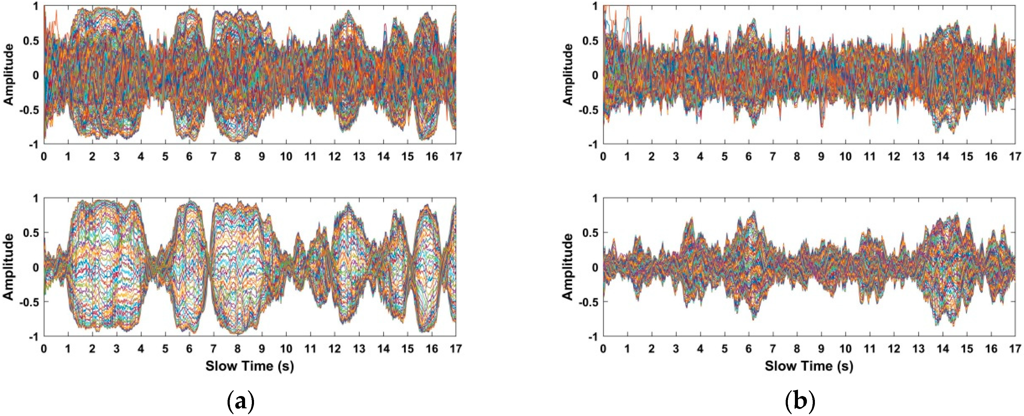 Sensors 18 03065 g015a Sensors 18 03065 g015a