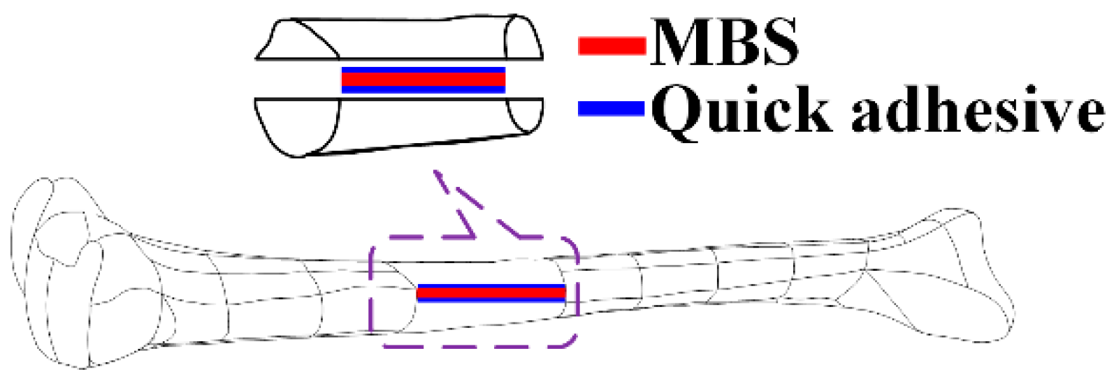 Sensors 18 03066 g002 Sensors 18 03066 g002