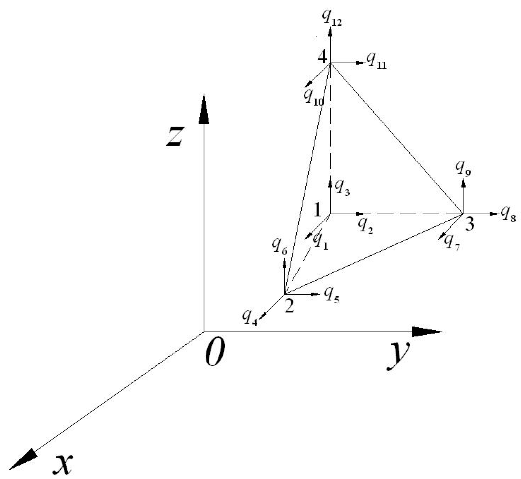 Sensors 18 03070 g001