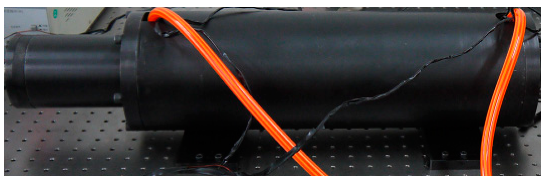 Sensors 18 03070 g010