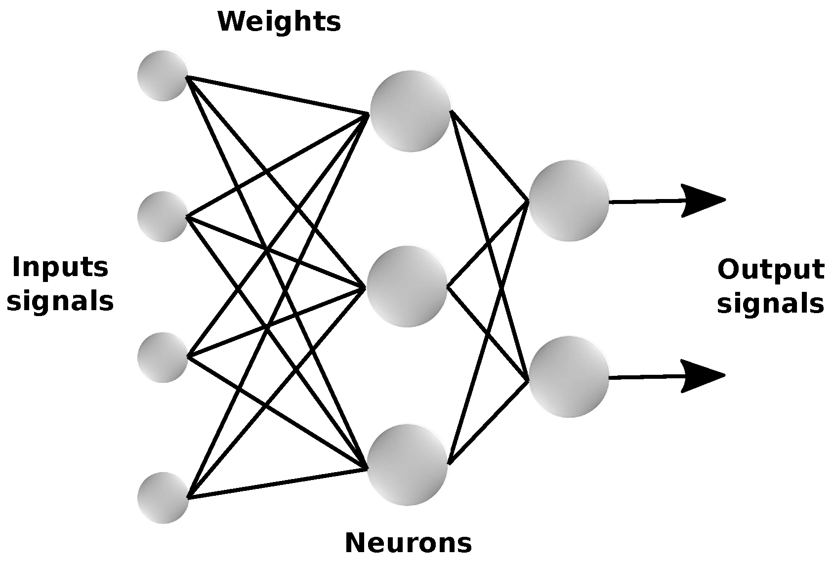 Sensors 18 03072 g002