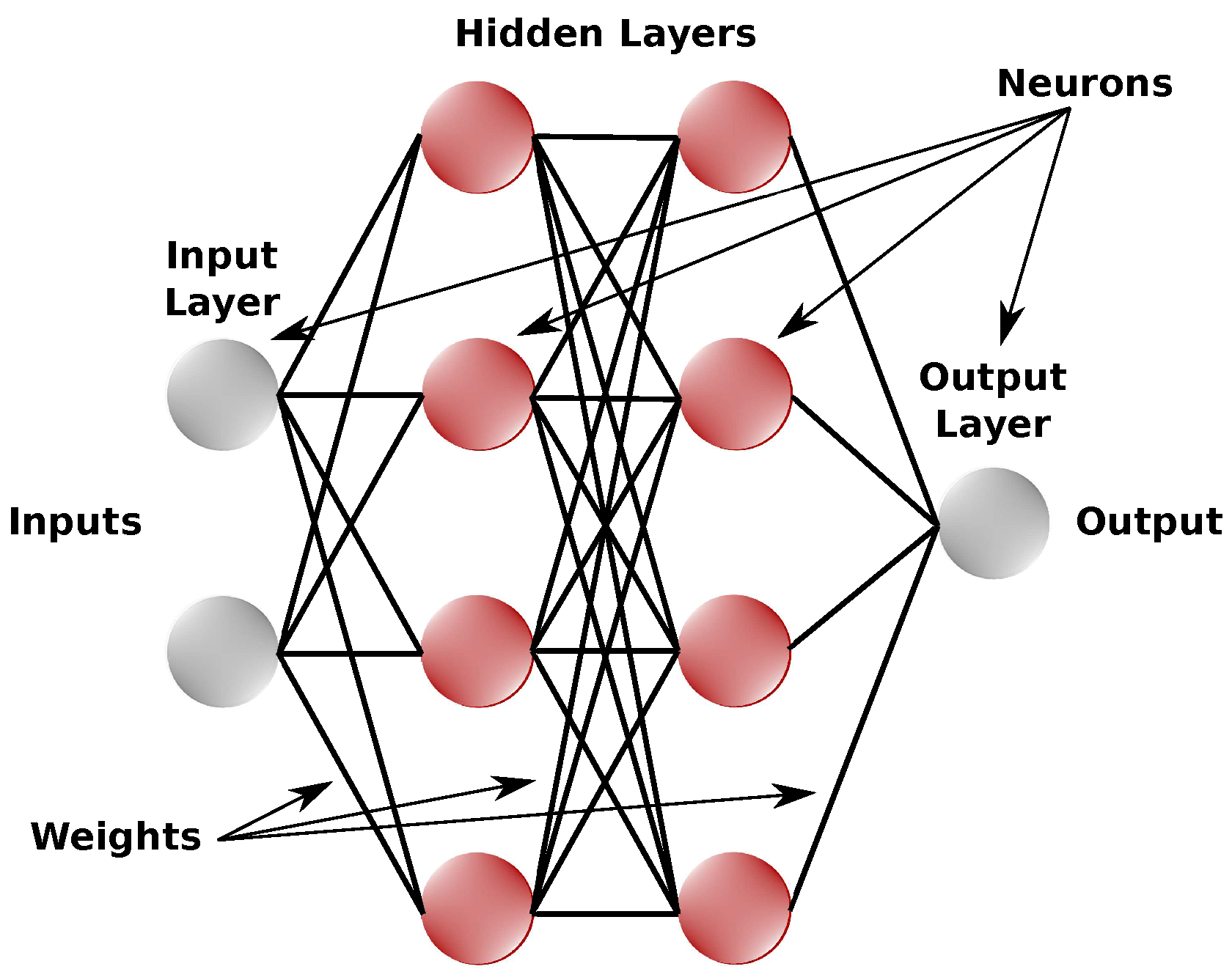Sensors 18 03072 g003
